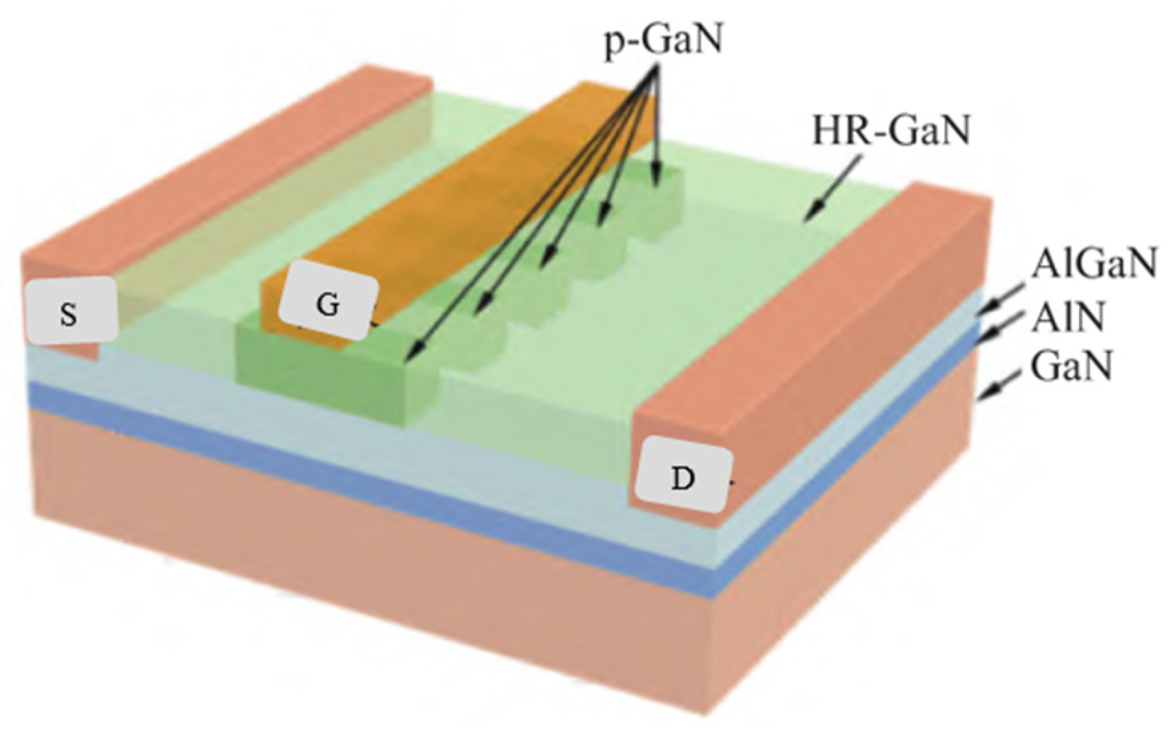 Crystals 13 00911 g005