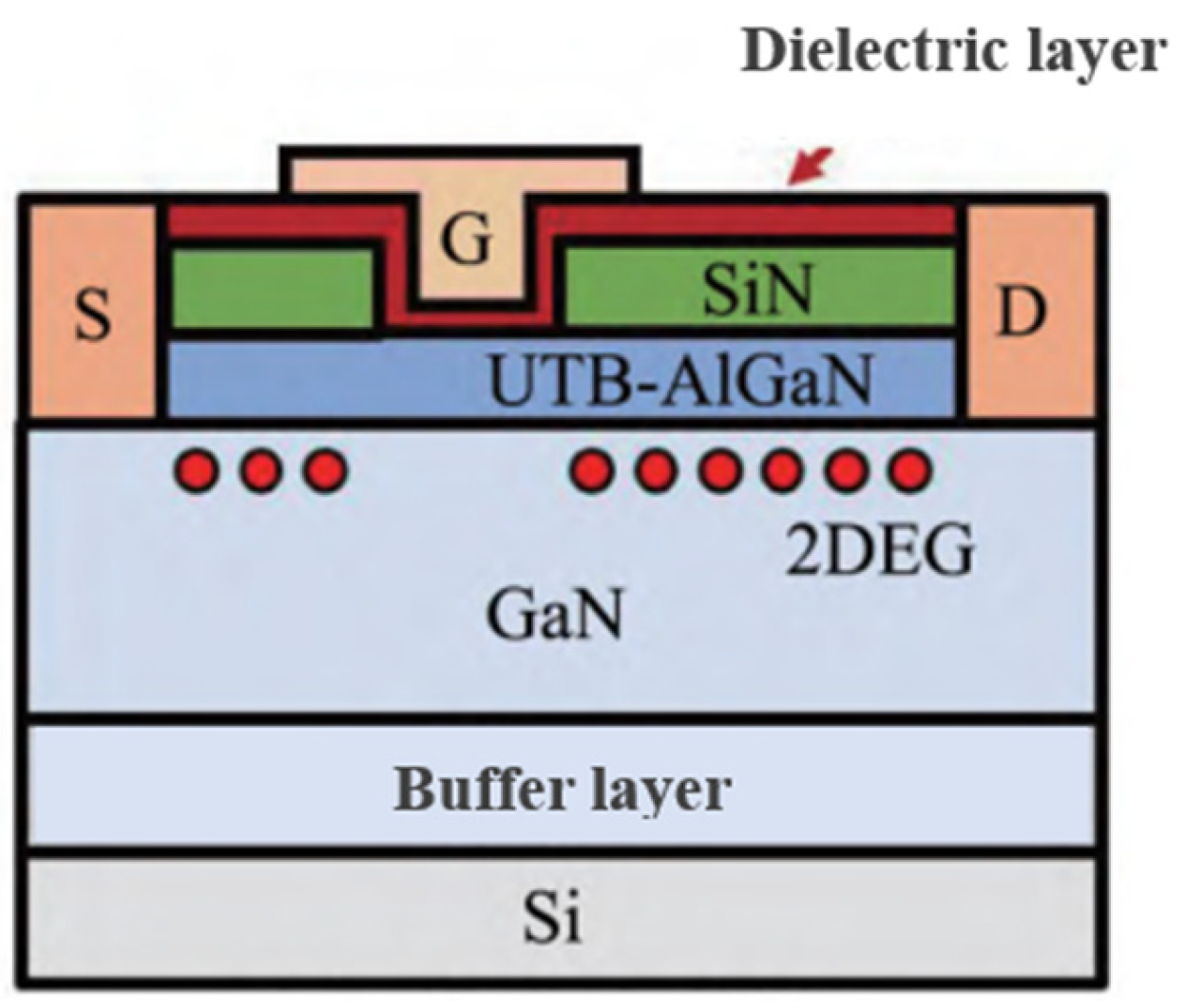 Crystals 13 00911 g007