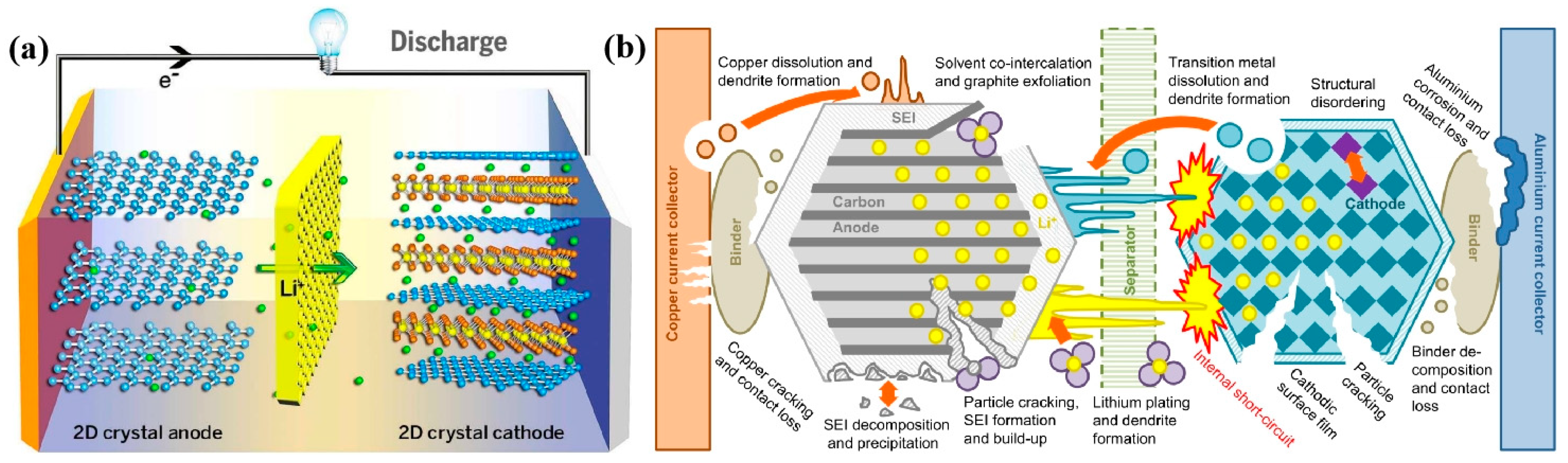 Crystals 13 00912 g002