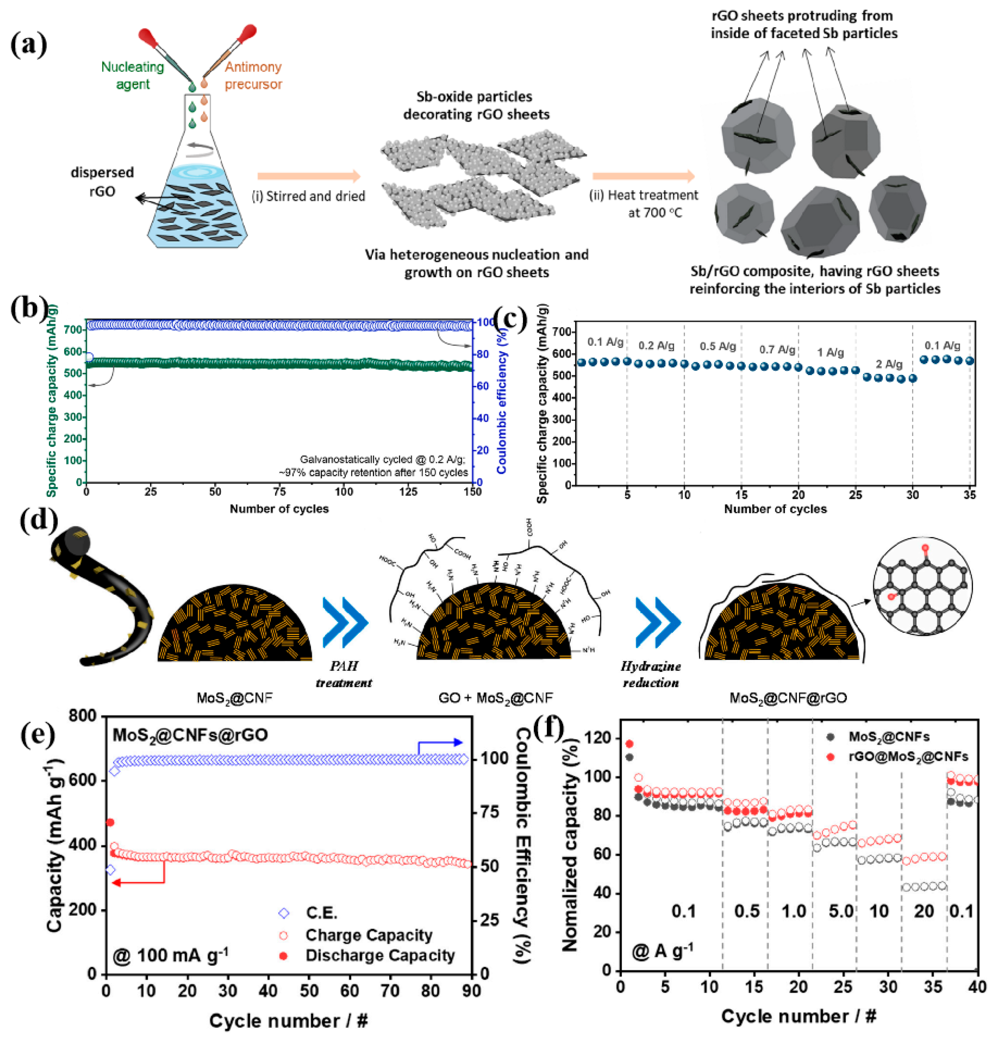 Crystals 13 00912 g005