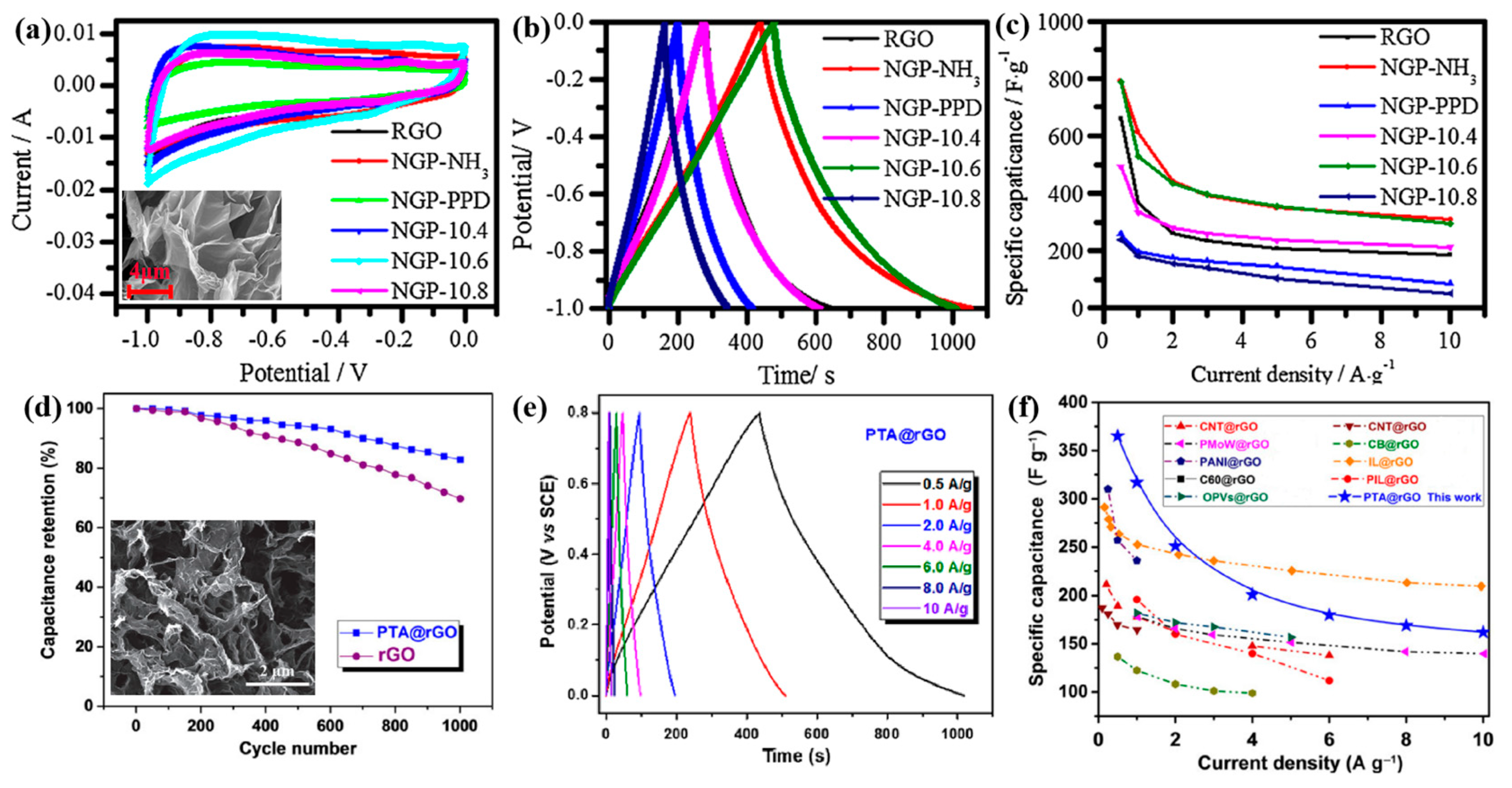 Crystals 13 00912 g006