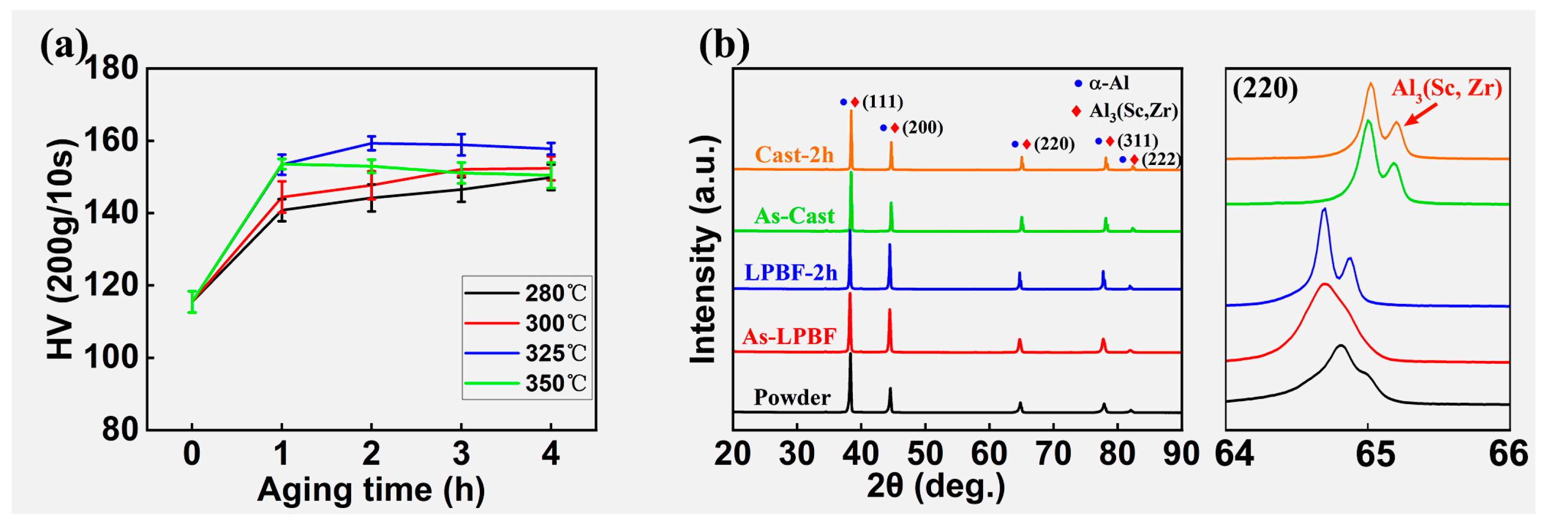 Crystals 13 00913 g004