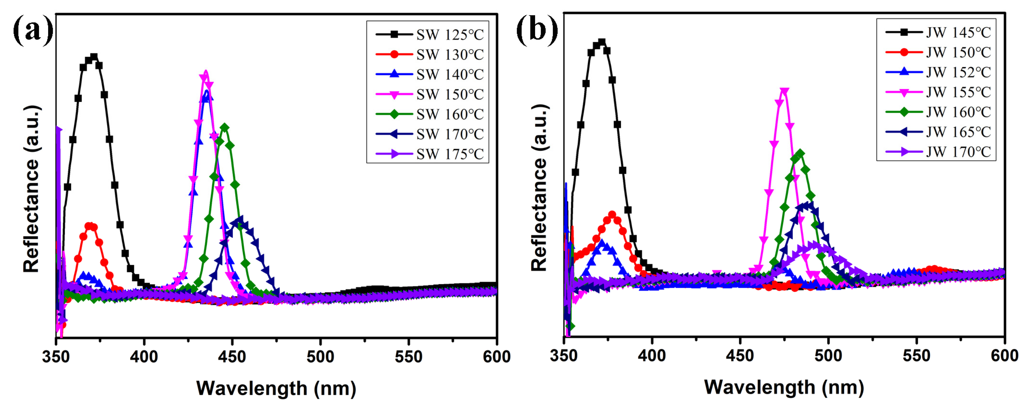 Crystals 13 00916 g004