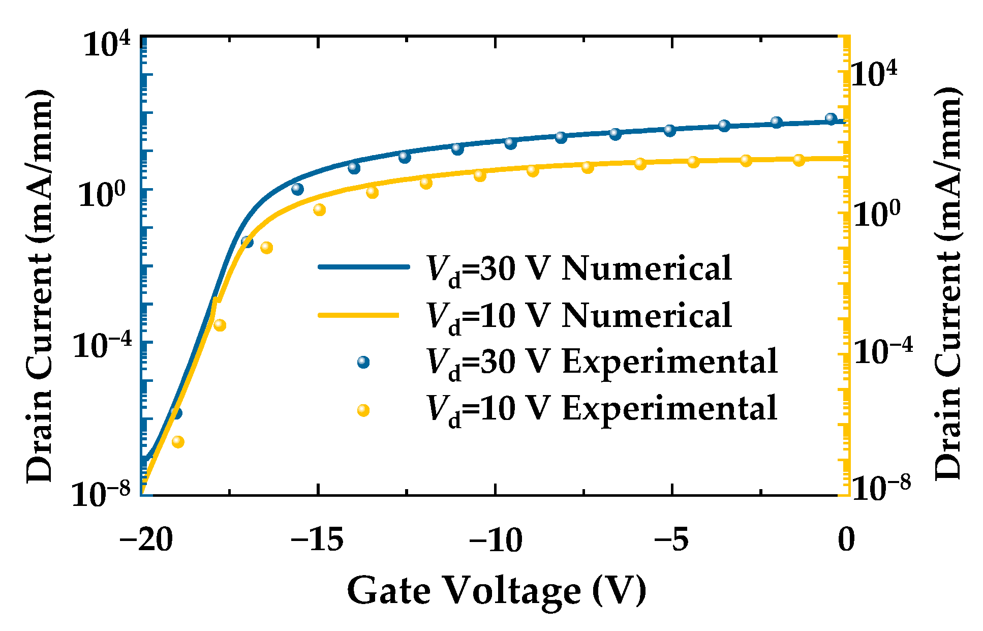 Crystals 13 00917 g002