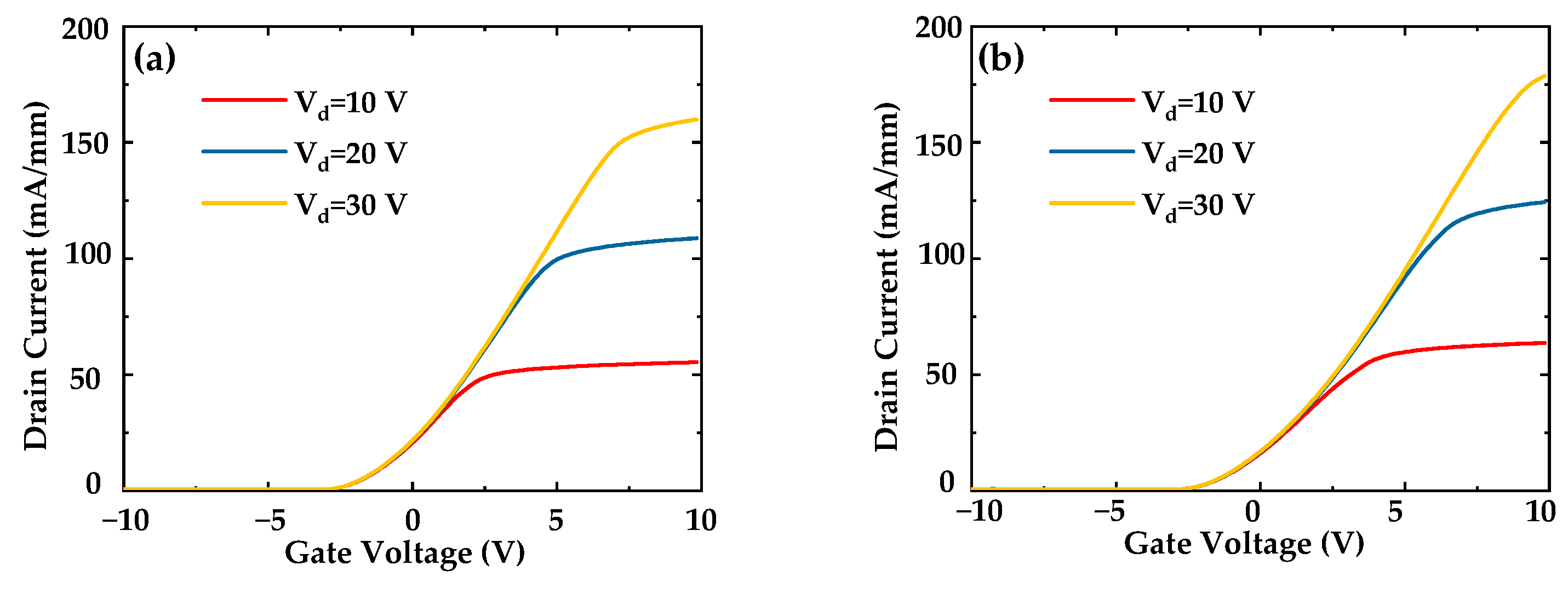 Crystals 13 00917 g003