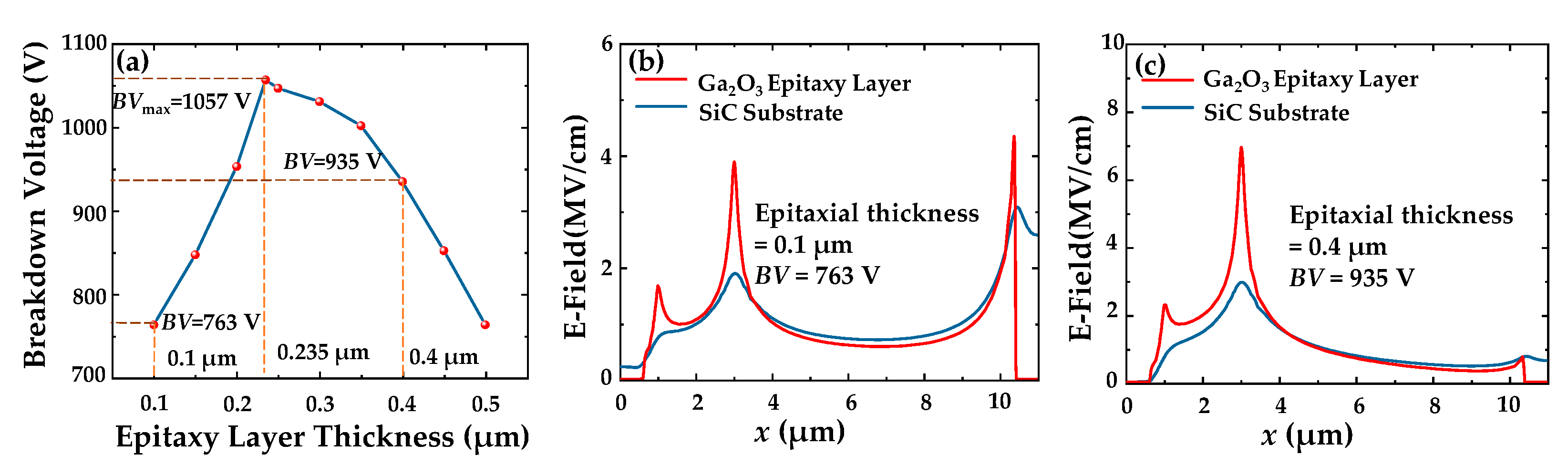Crystals 13 00917 g010