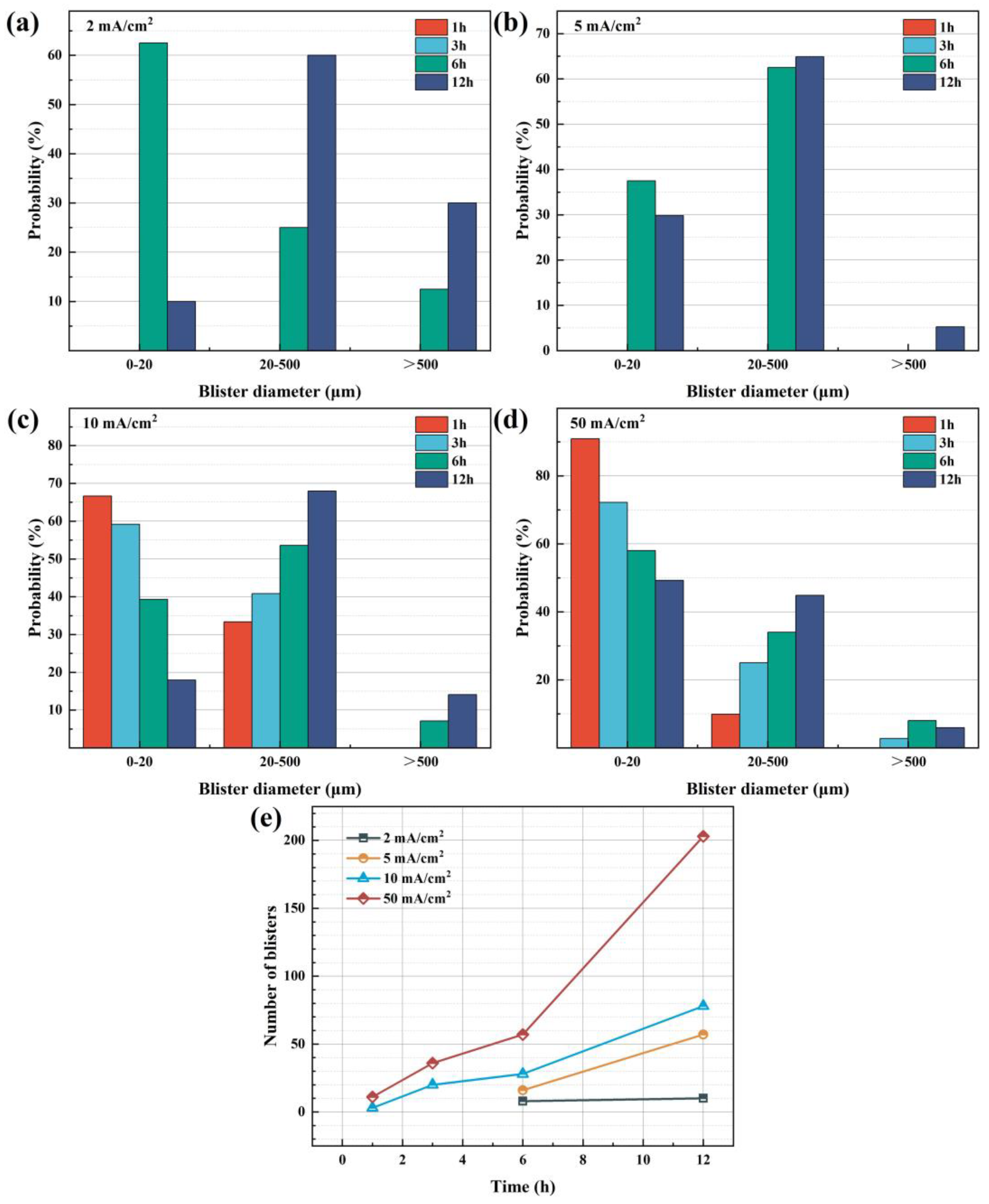 Crystals 13 00918 g003