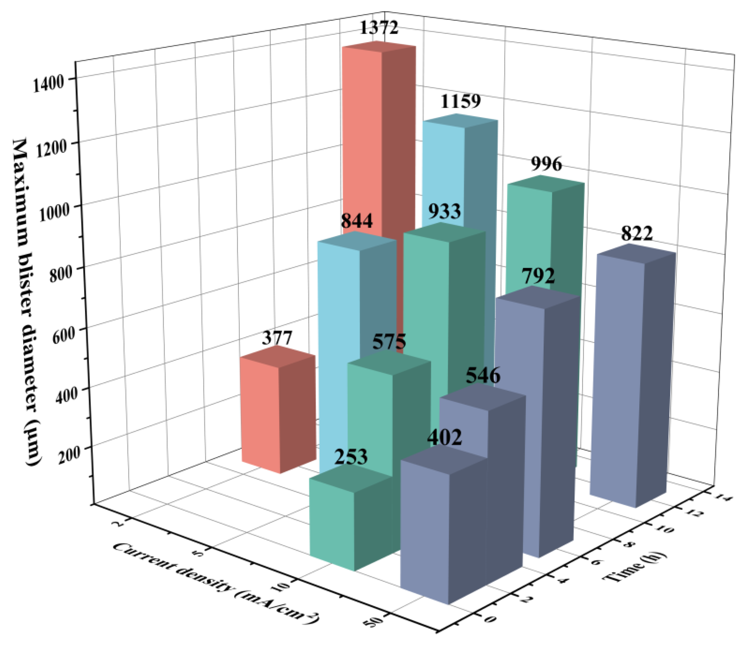 Crystals 13 00918 g004