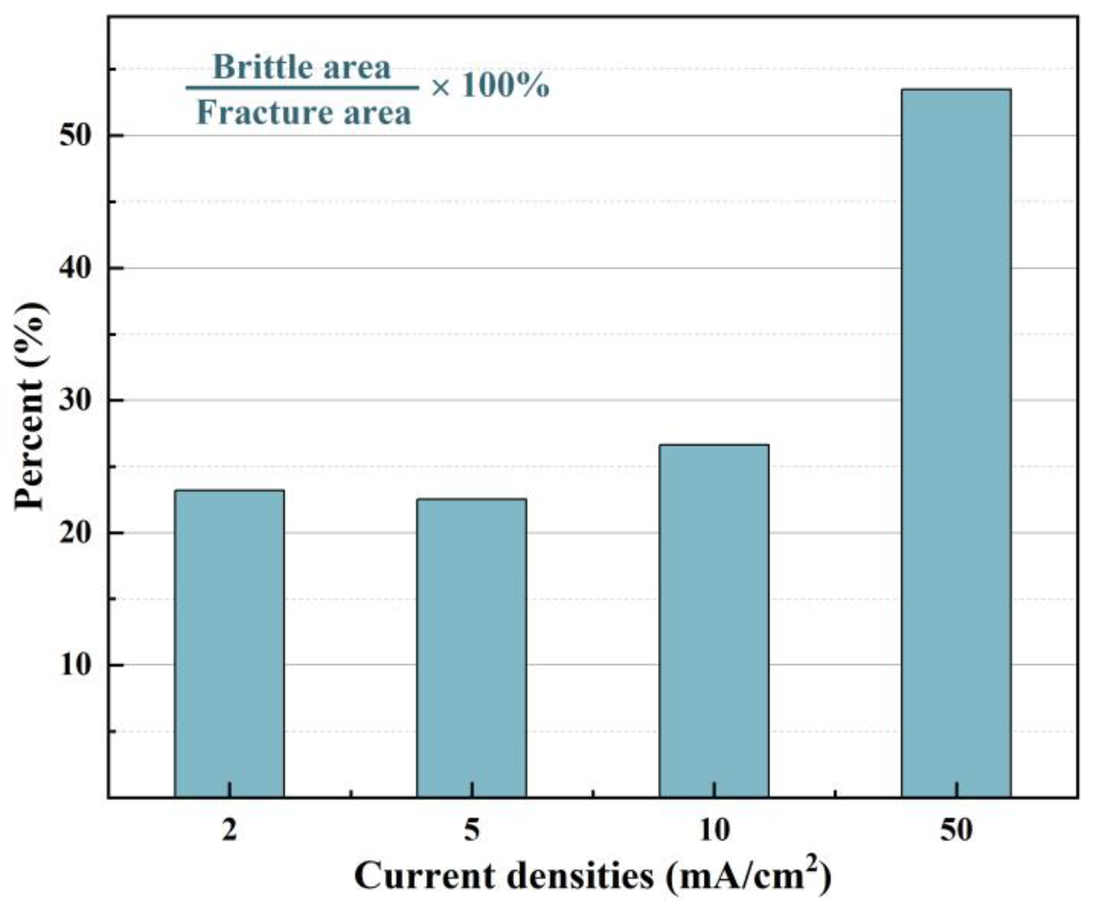 Crystals 13 00918 g008