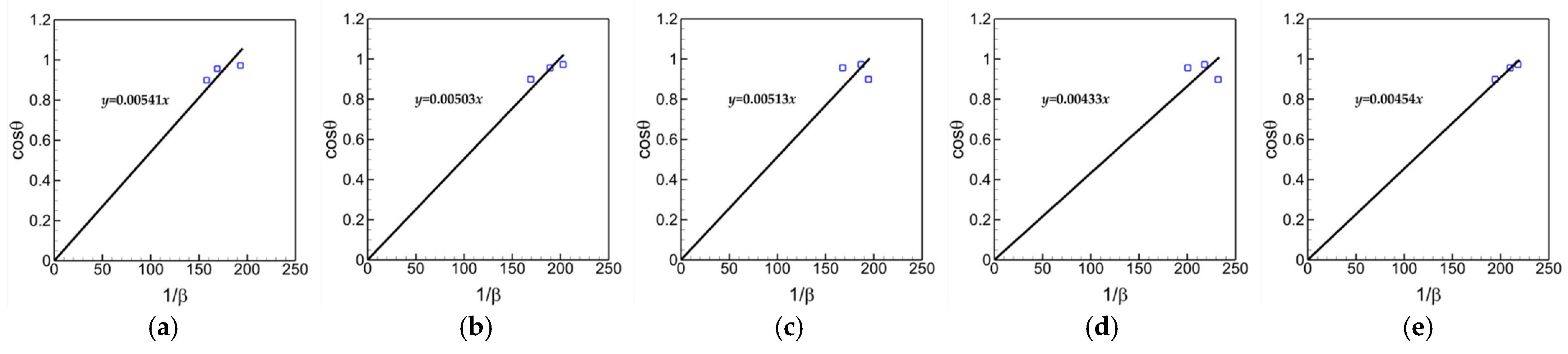 Crystals 13 00919 g004