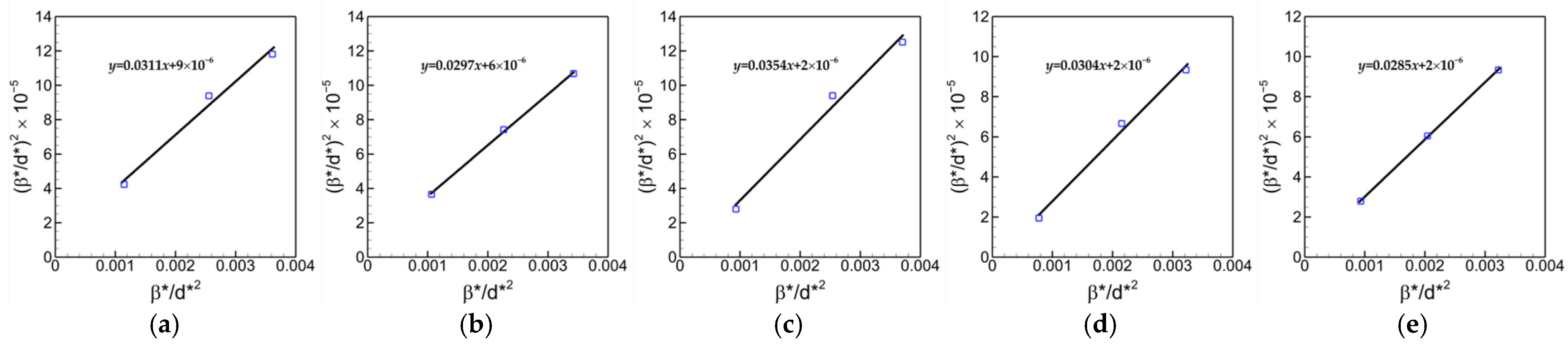 Crystals 13 00919 g008