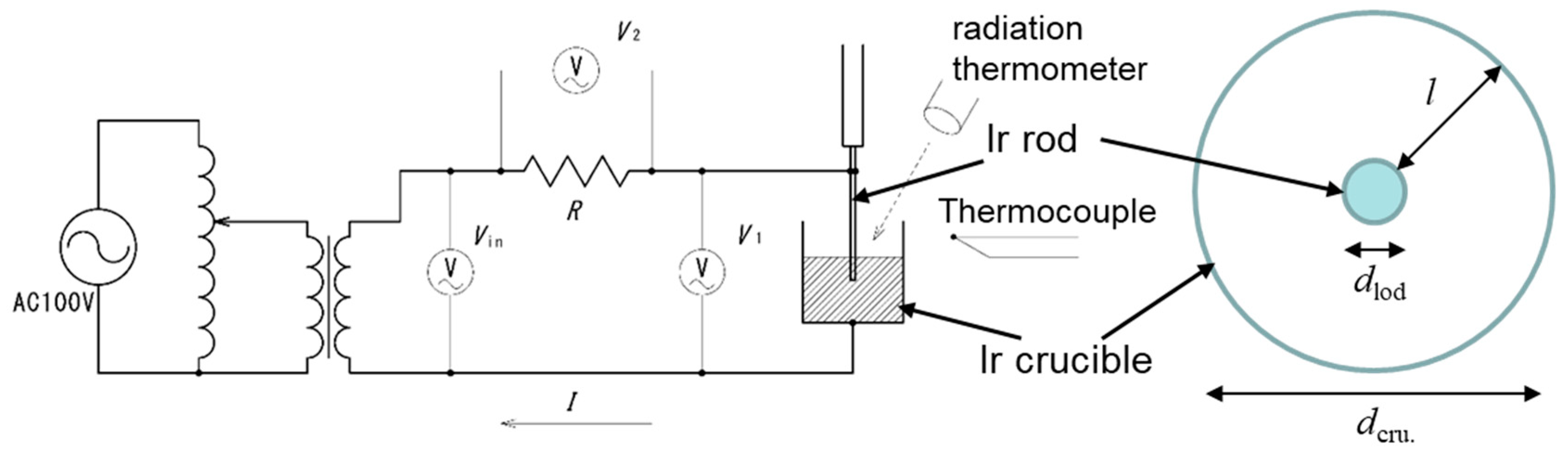 Crystals 13 00921 g002