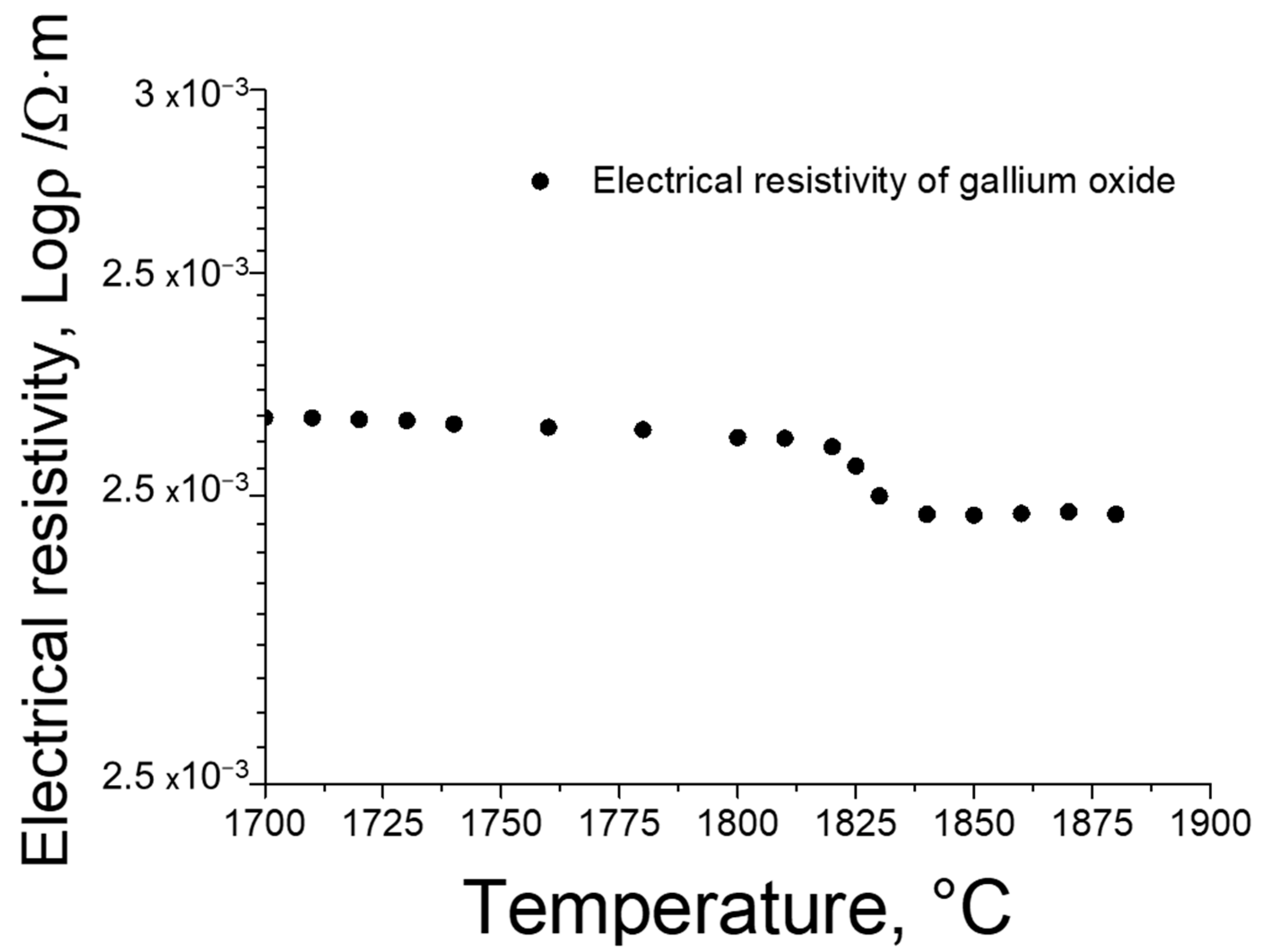 Crystals 13 00921 g003