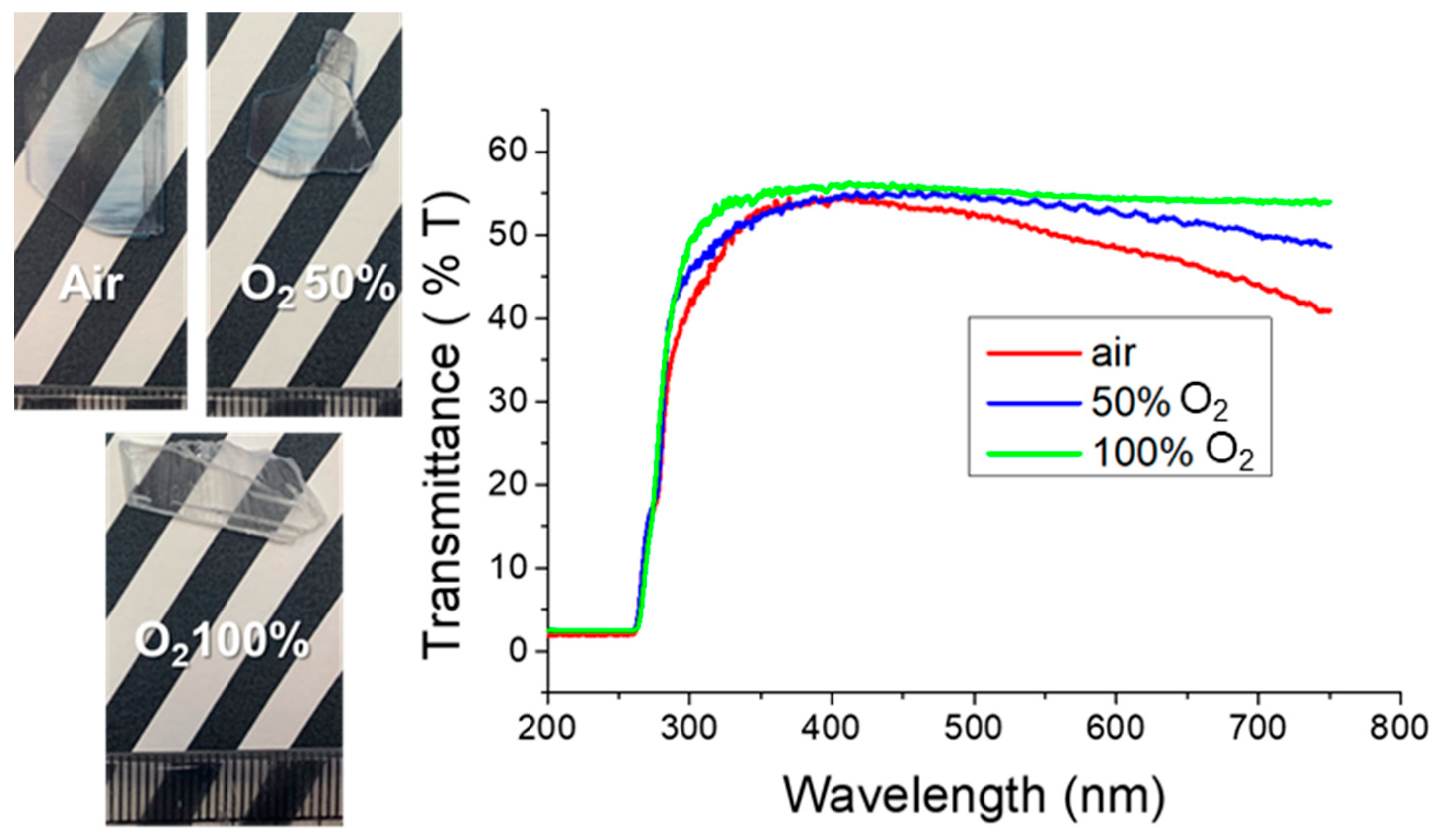 Crystals 13 00921 g005