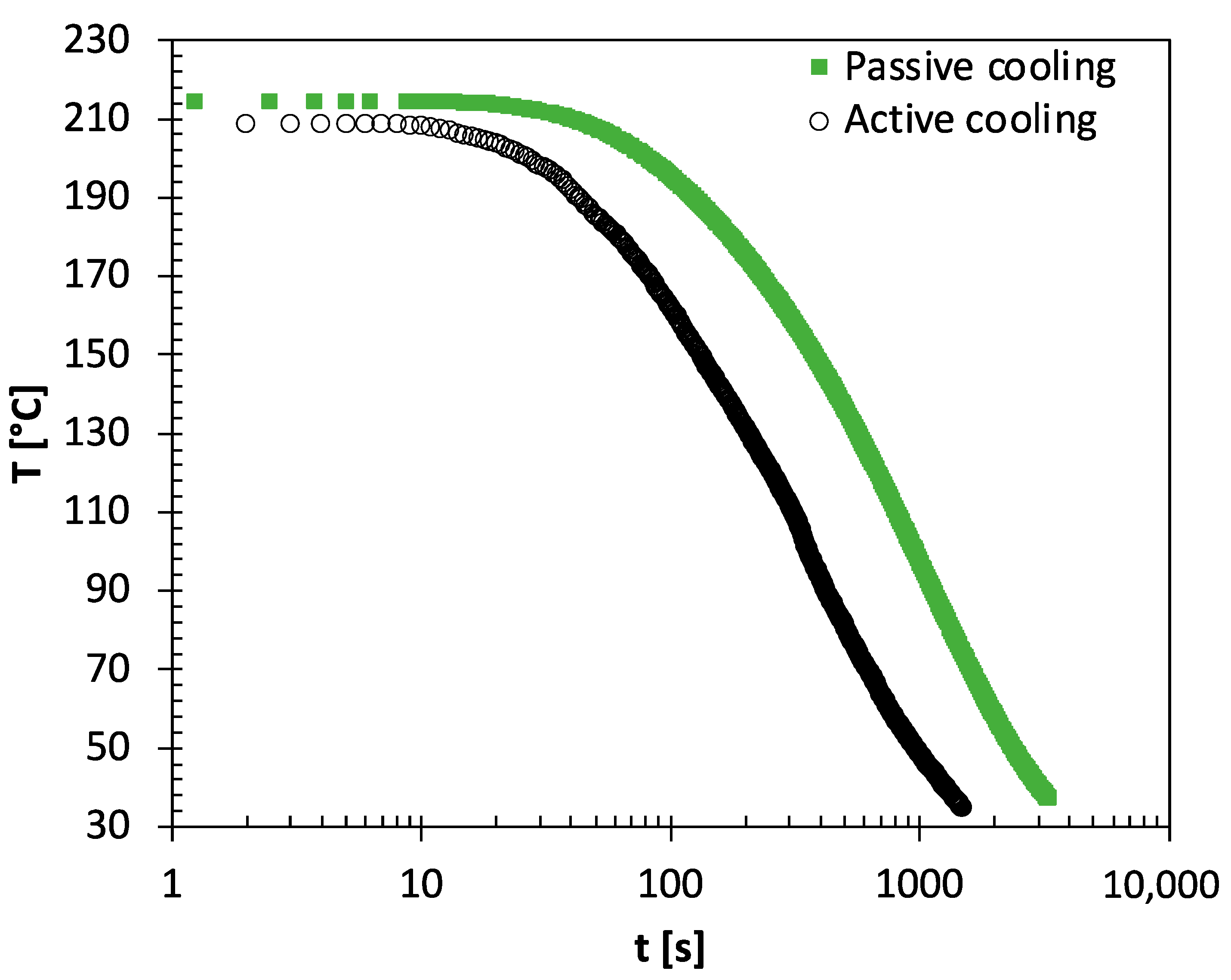 Crystals 13 00922 g003
