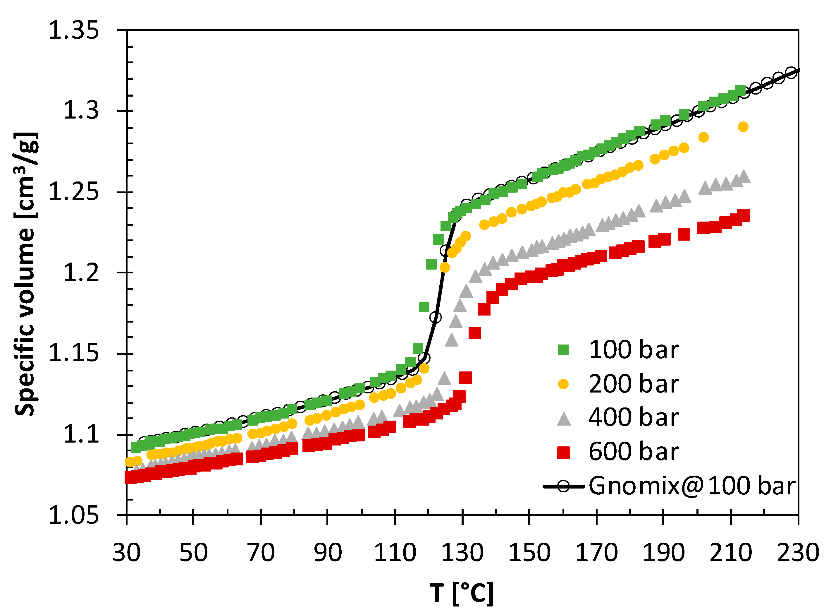 Crystals 13 00922 g004