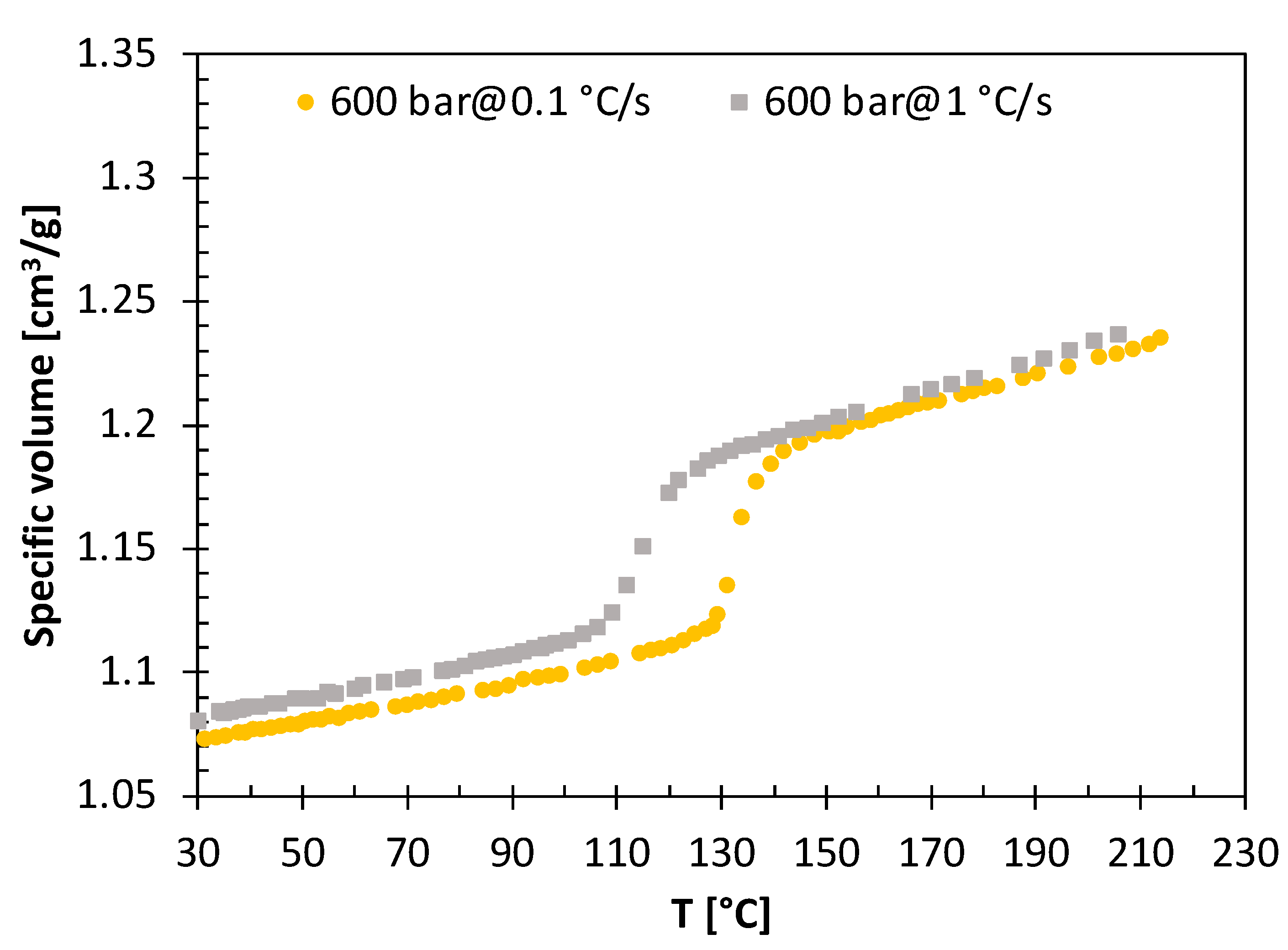 Crystals 13 00922 g006