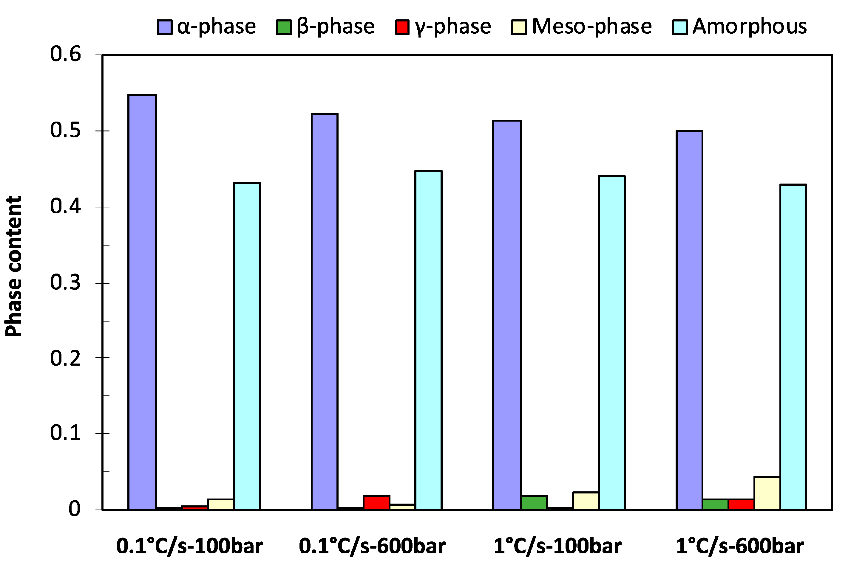 Crystals 13 00922 g014