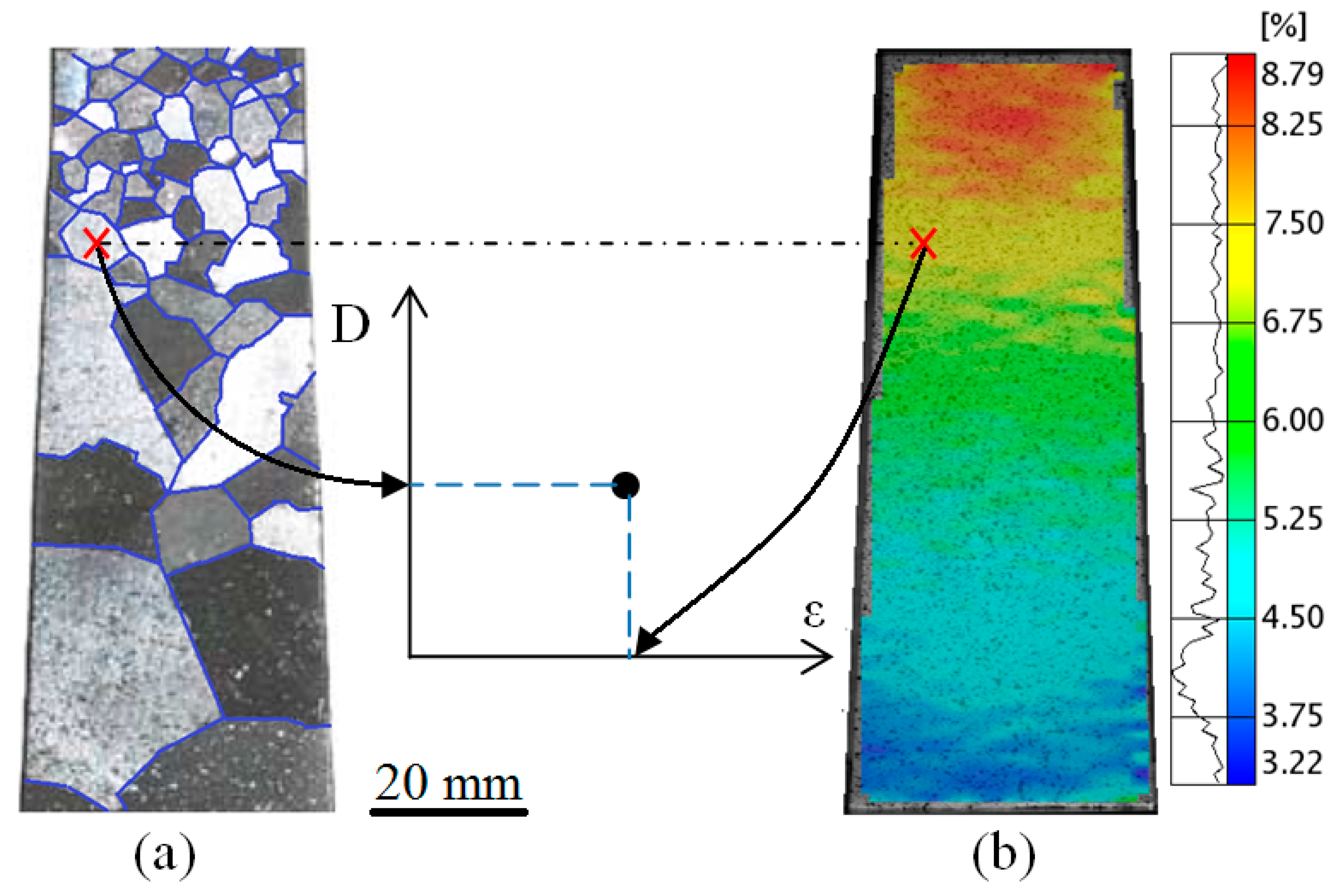 Crystals 13 00923 g003