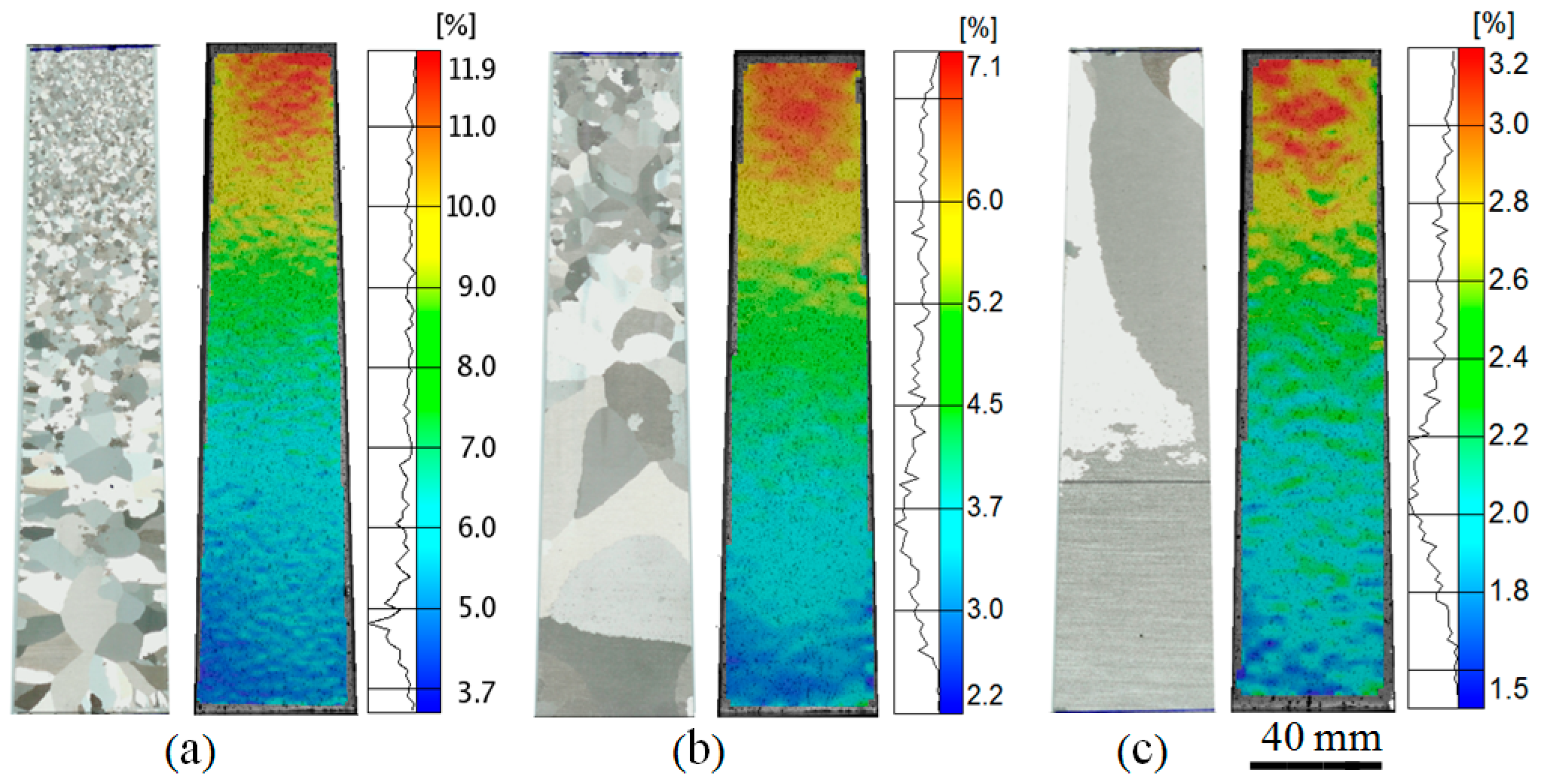 Crystals 13 00923 g007
