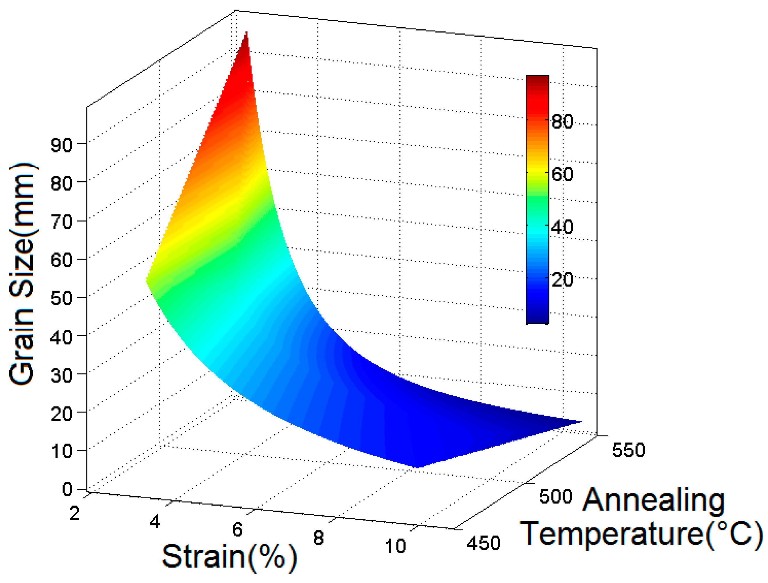 Crystals 13 00923 g009