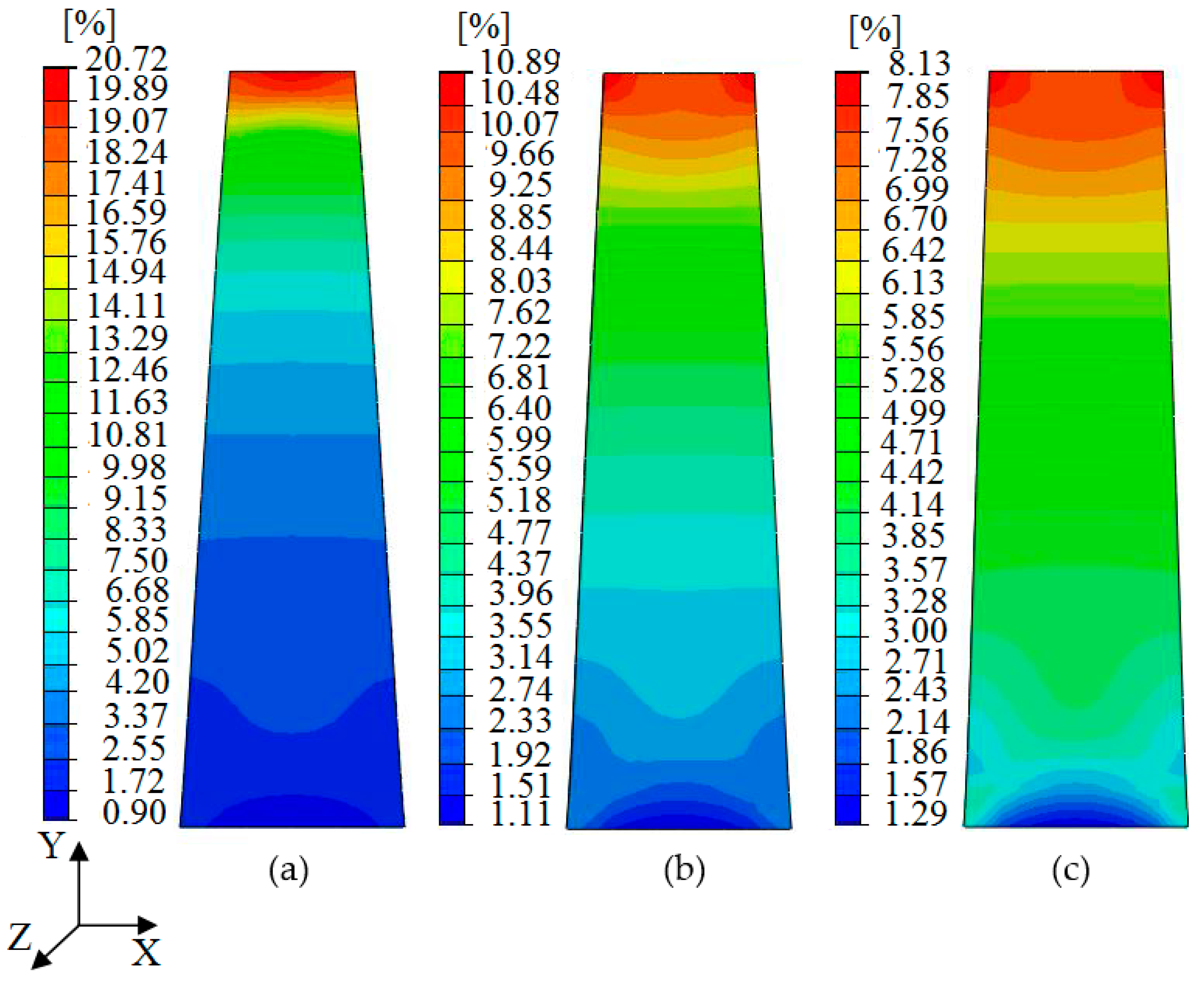 Crystals 13 00923 g0a1