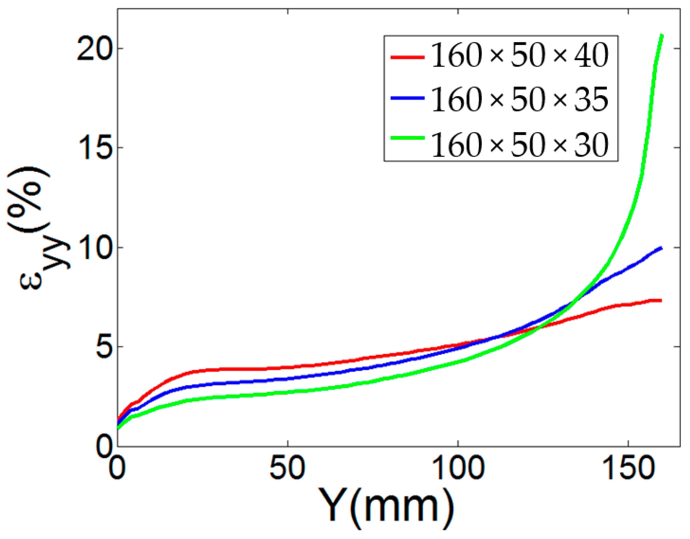 Crystals 13 00923 g0a2