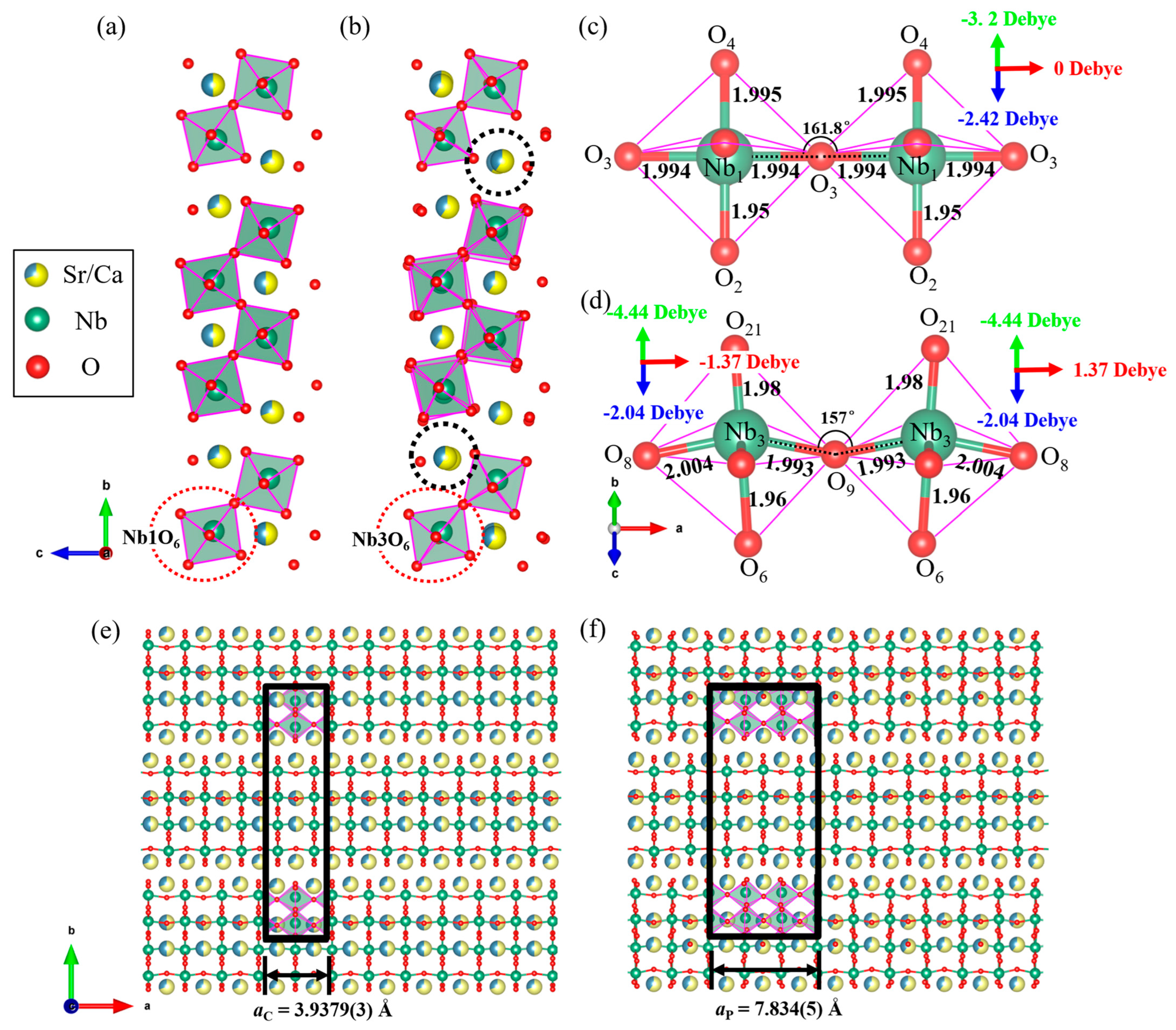 Crystals 13 00924 g003