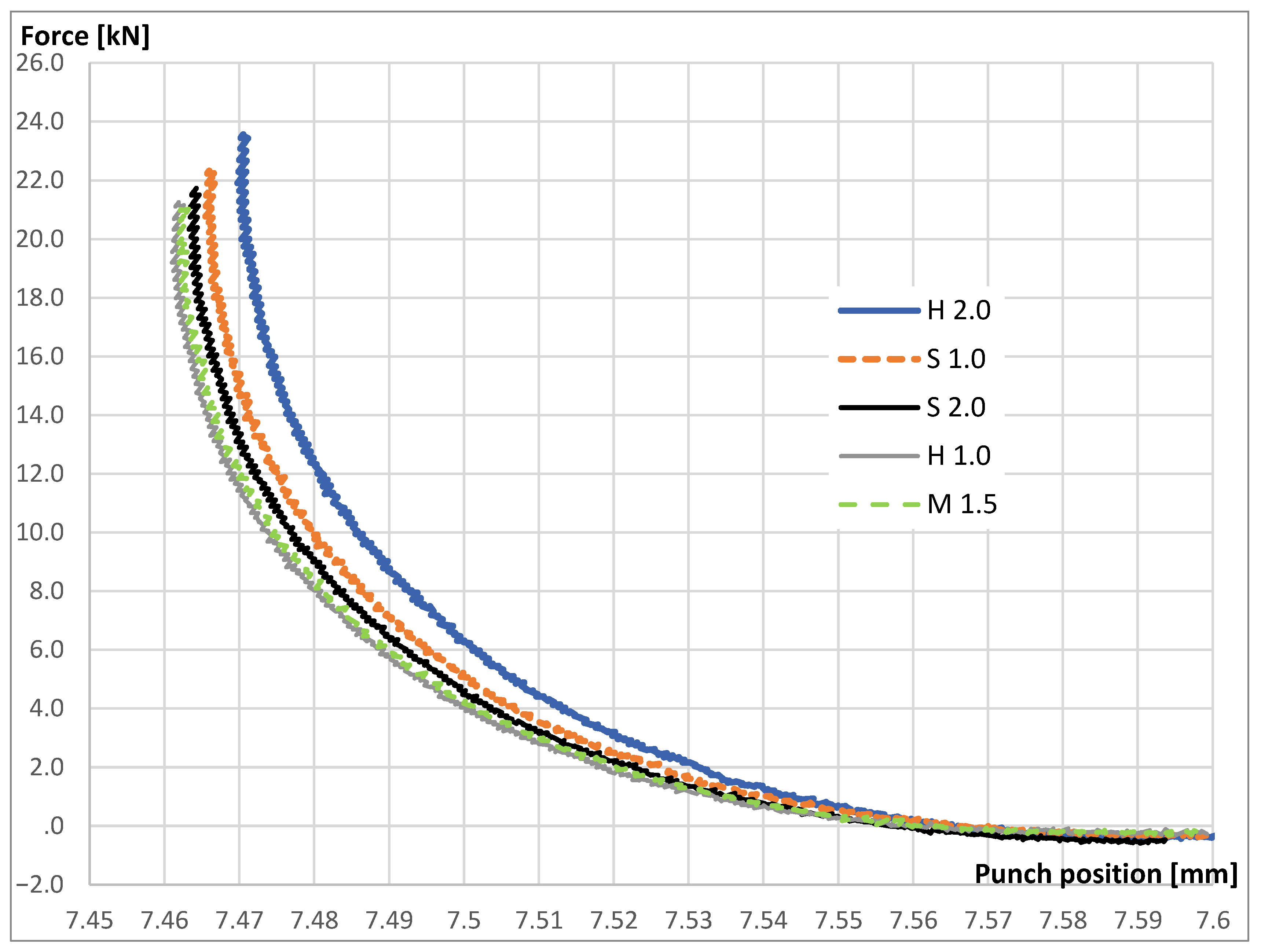 Crystals 13 00926 g003