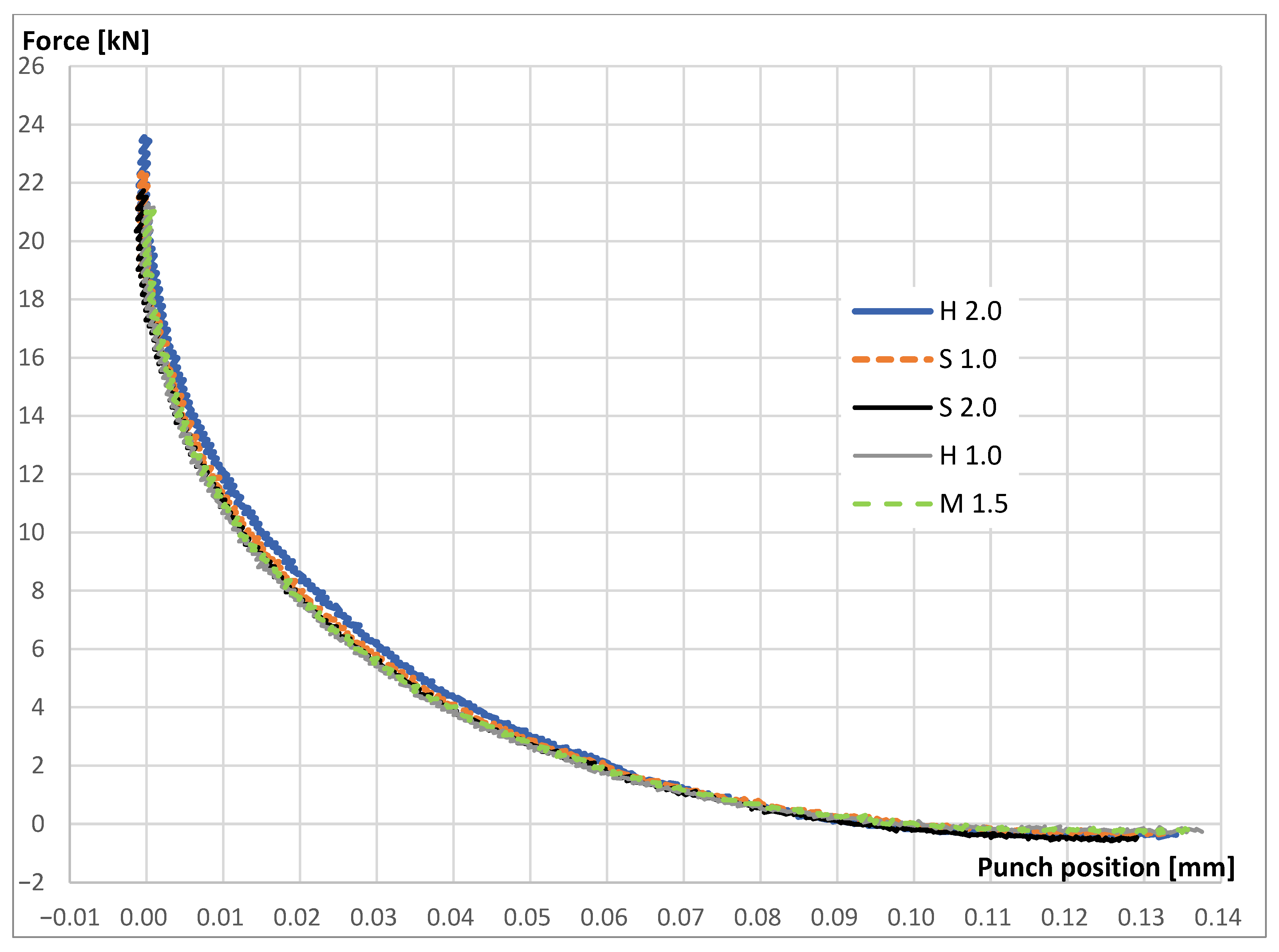 Crystals 13 00926 g004