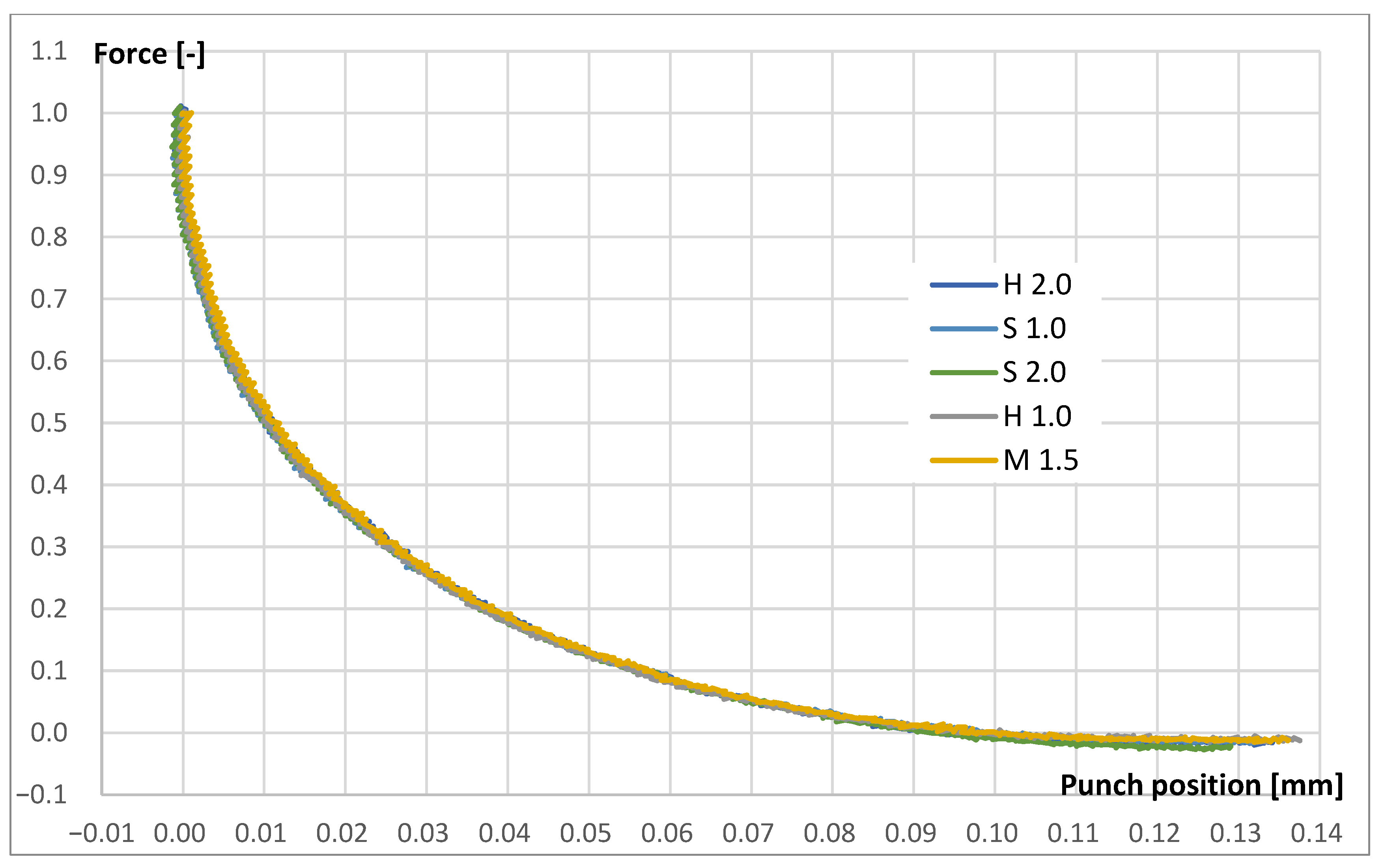 Crystals 13 00926 g005
