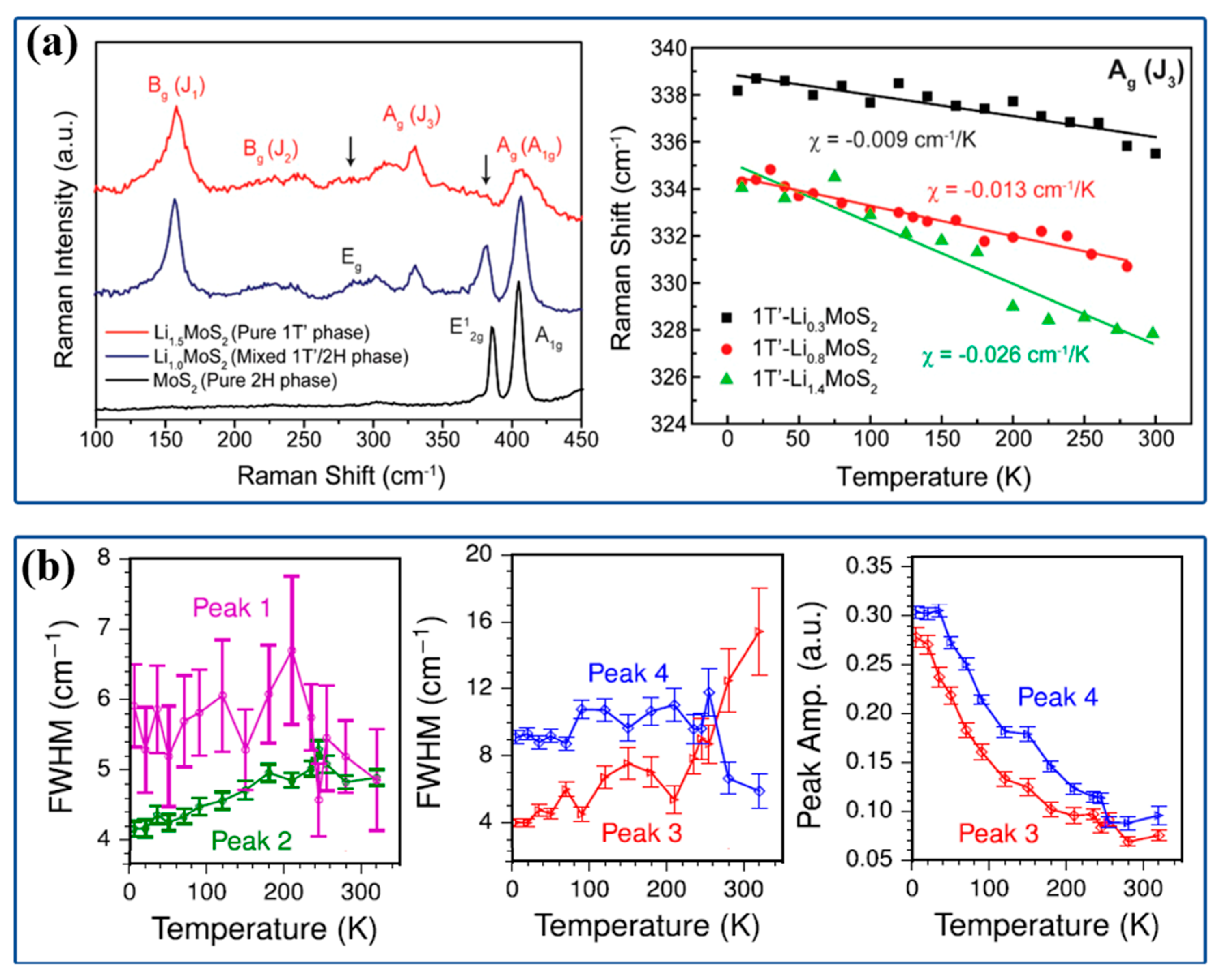 Crystals 13 00929 g001 Crystals 13 00929 g001