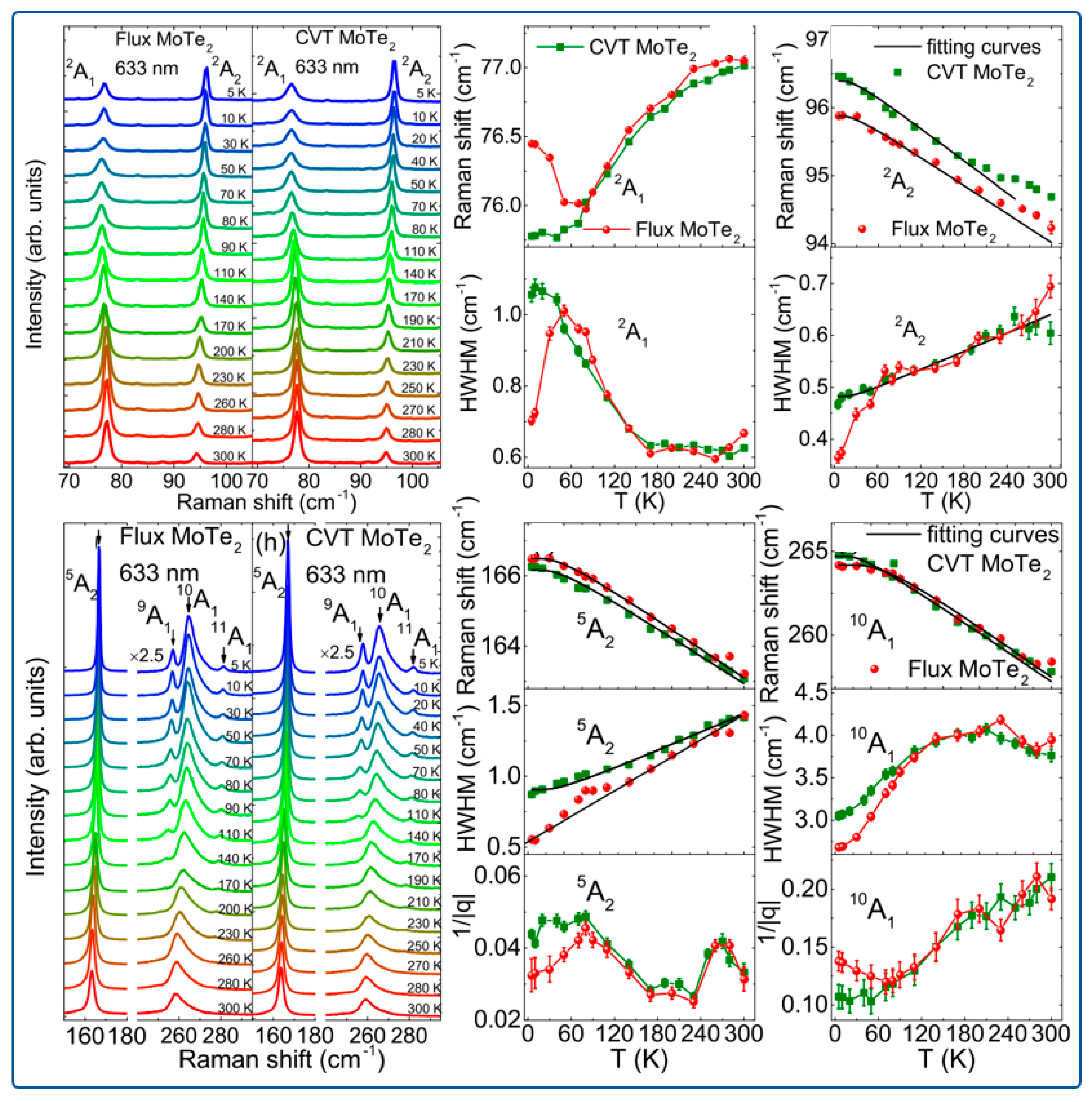 Crystals 13 00929 g002 Crystals 13 00929 g002