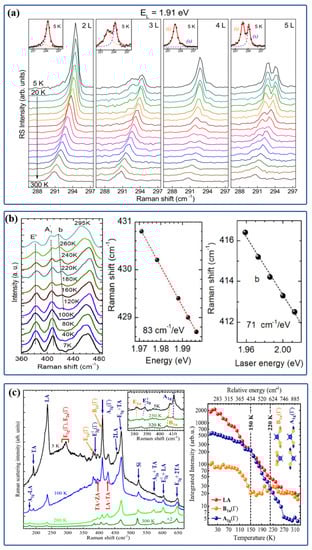 Crystals 13 00929 g003