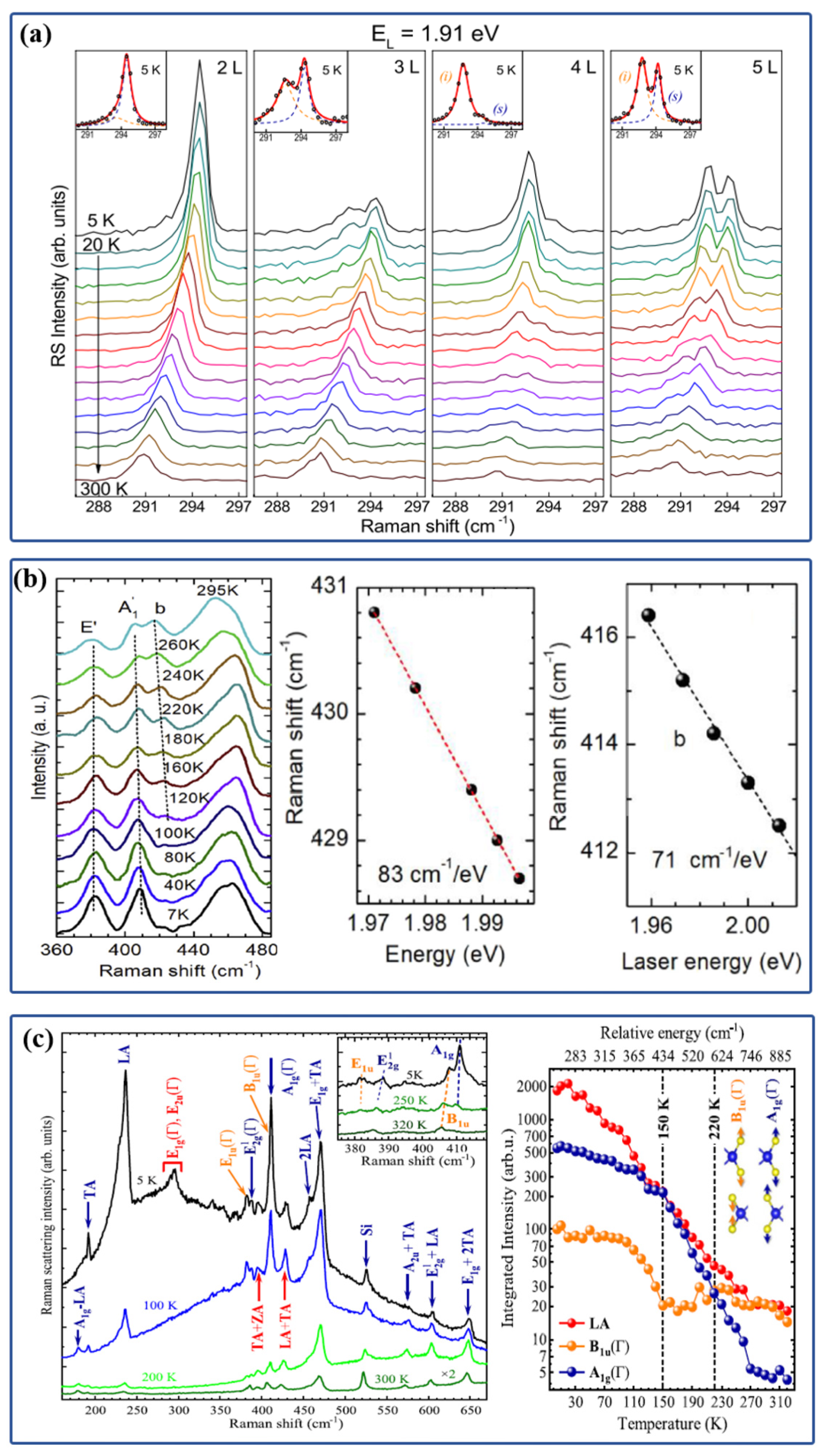 Crystals 13 00929 g003 Crystals 13 00929 g003