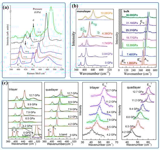 Crystals 13 00929 g004