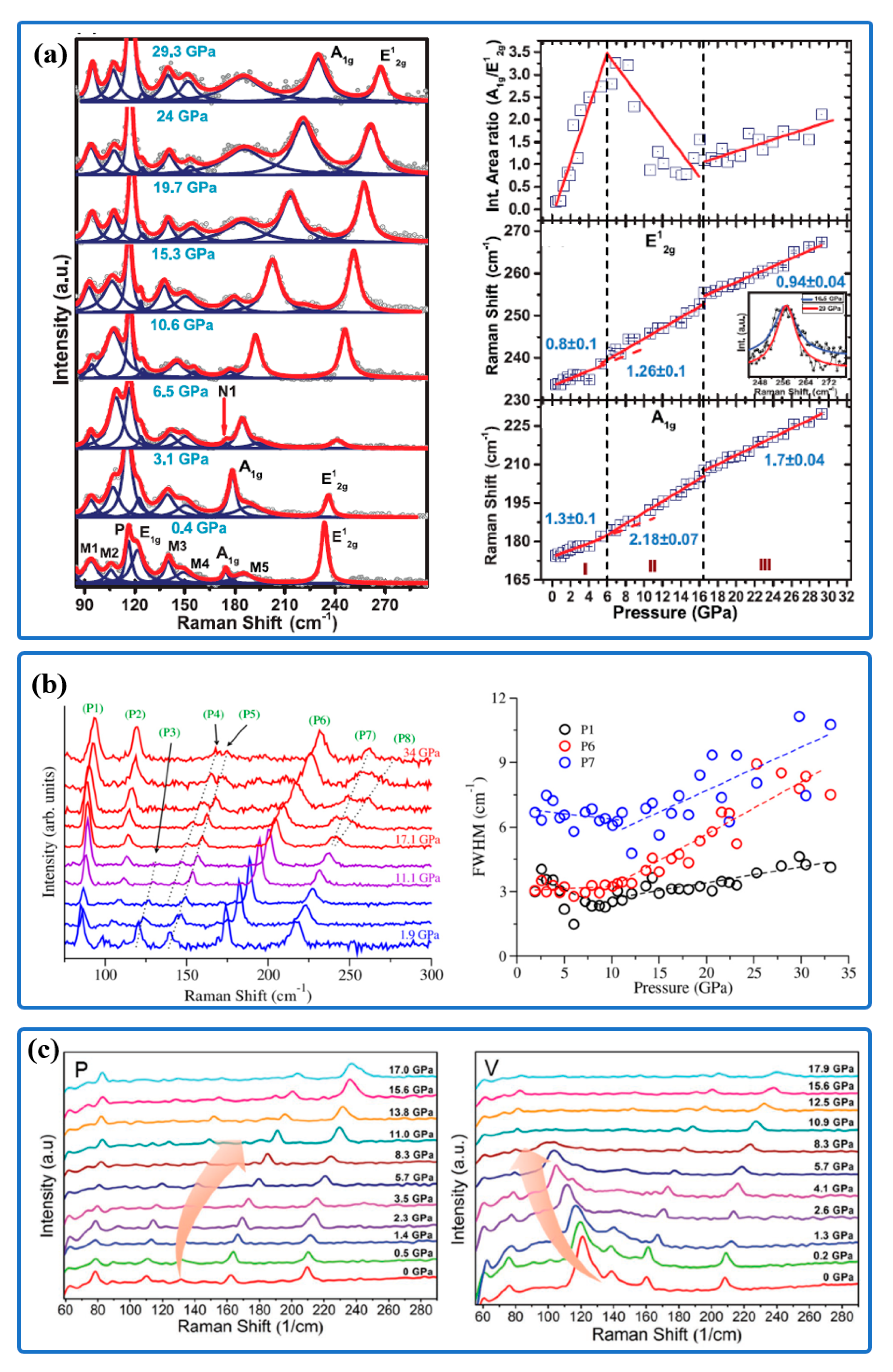 Crystals 13 00929 g008 Crystals 13 00929 g008