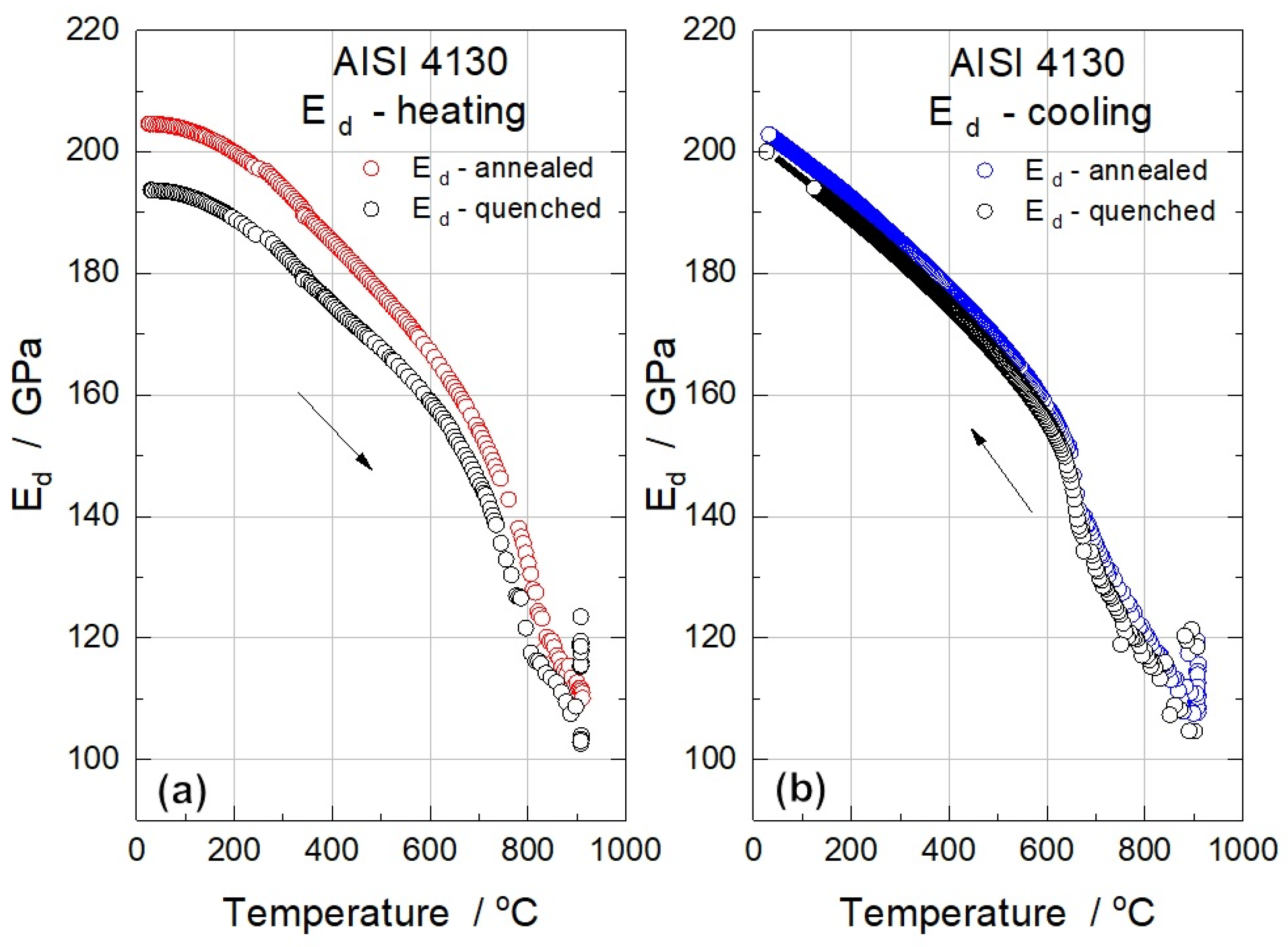 Crystals 13 00930 g007