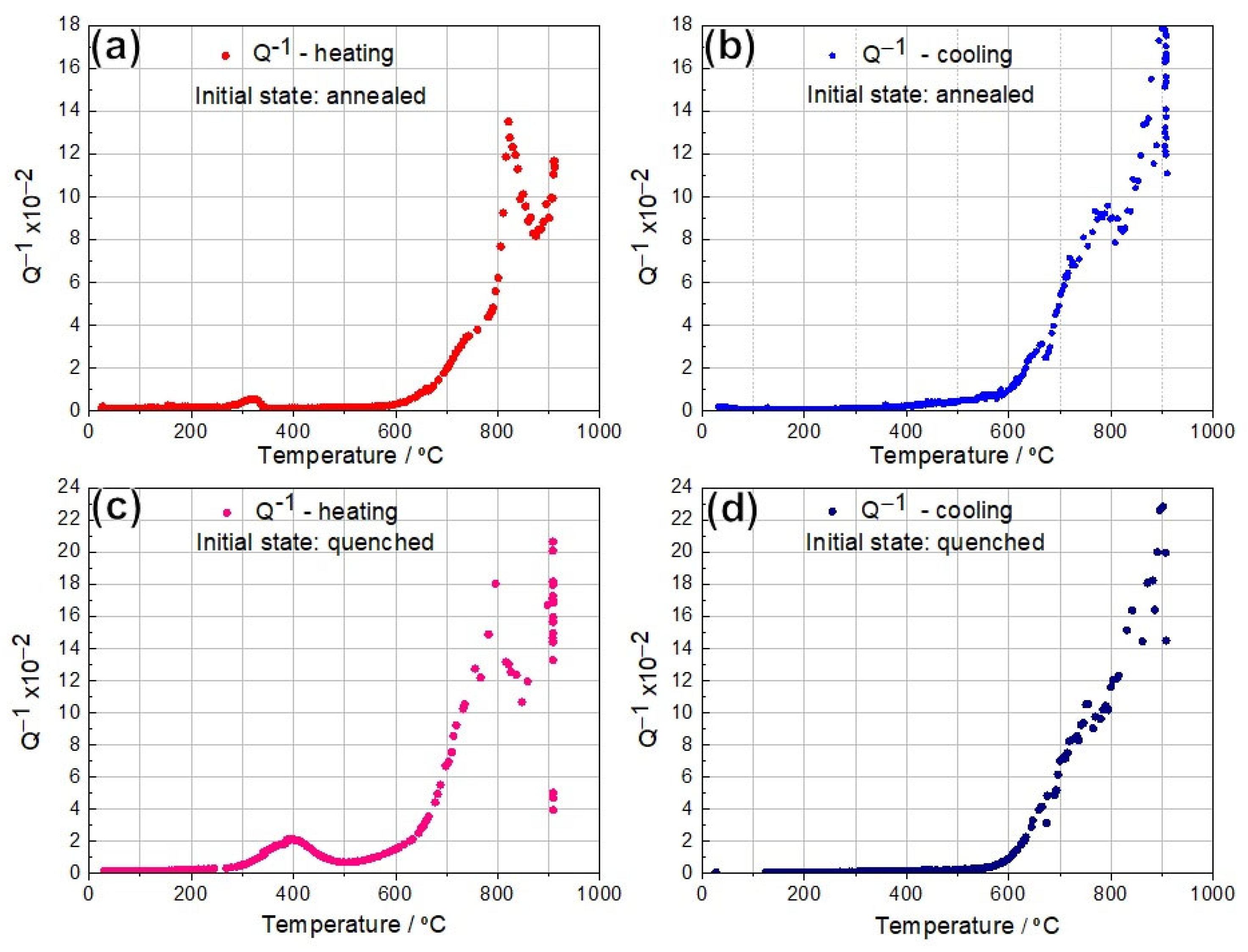 Crystals 13 00930 g008