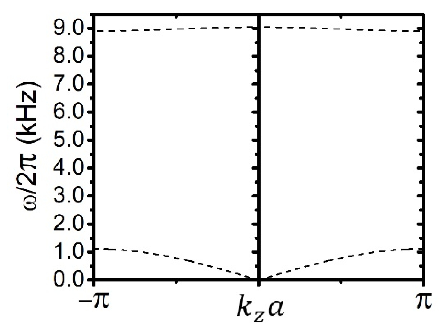 Crystals 13 00931 g003
