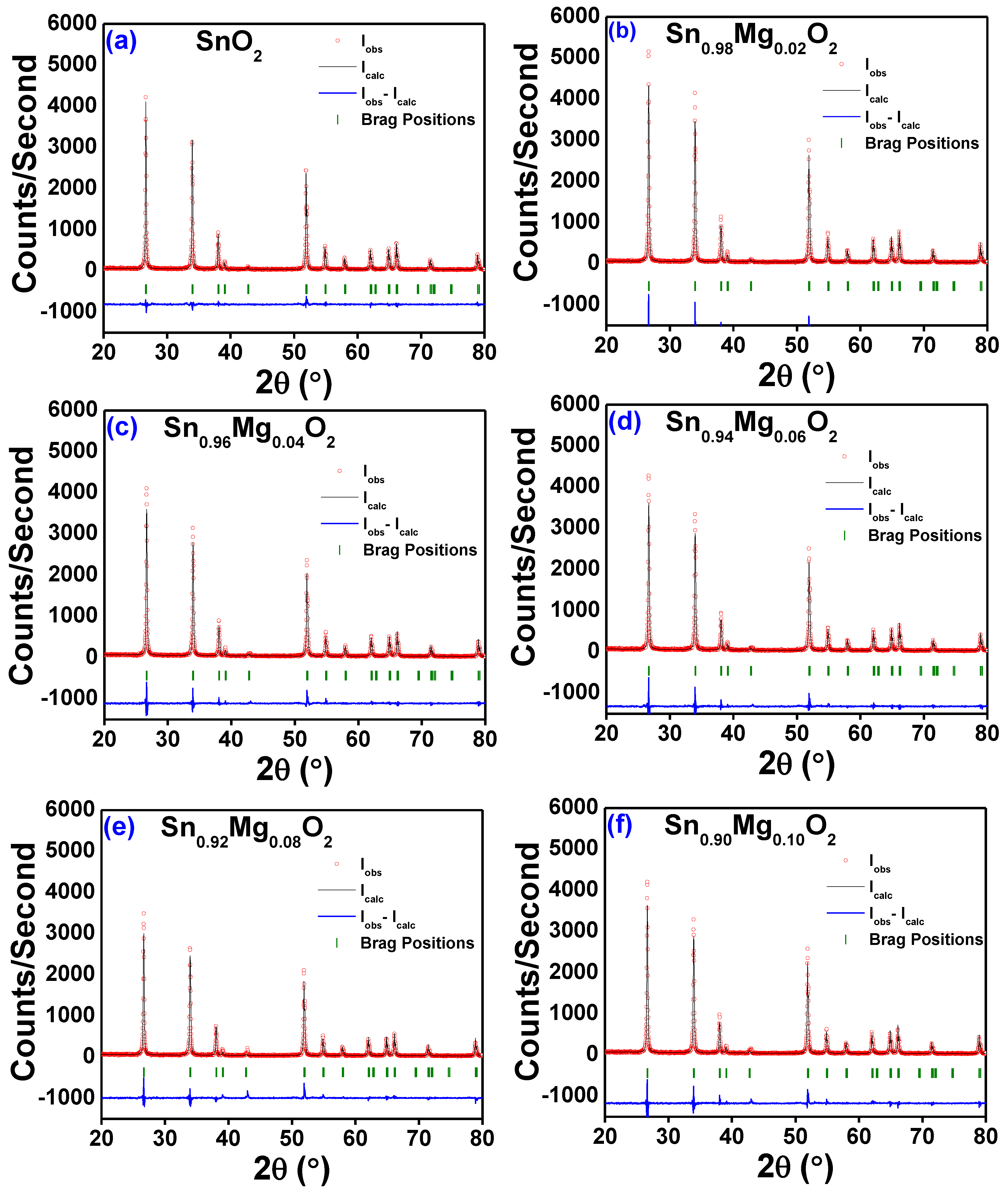 Crystals 13 00932 g002