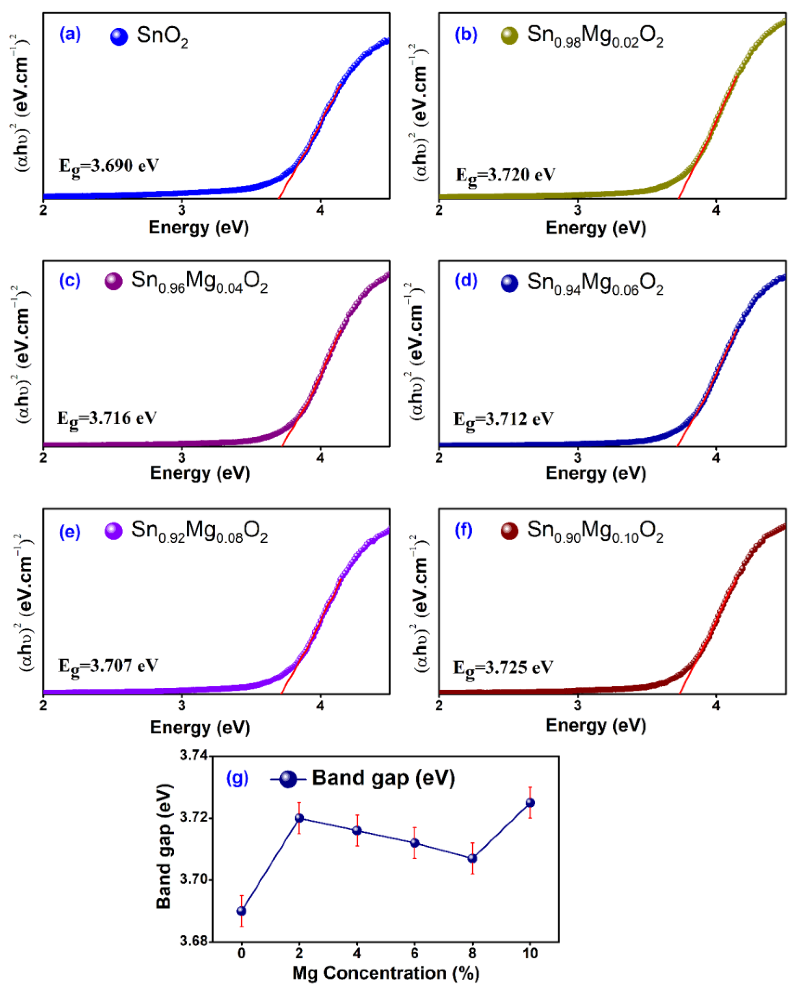 Crystals 13 00932 g008