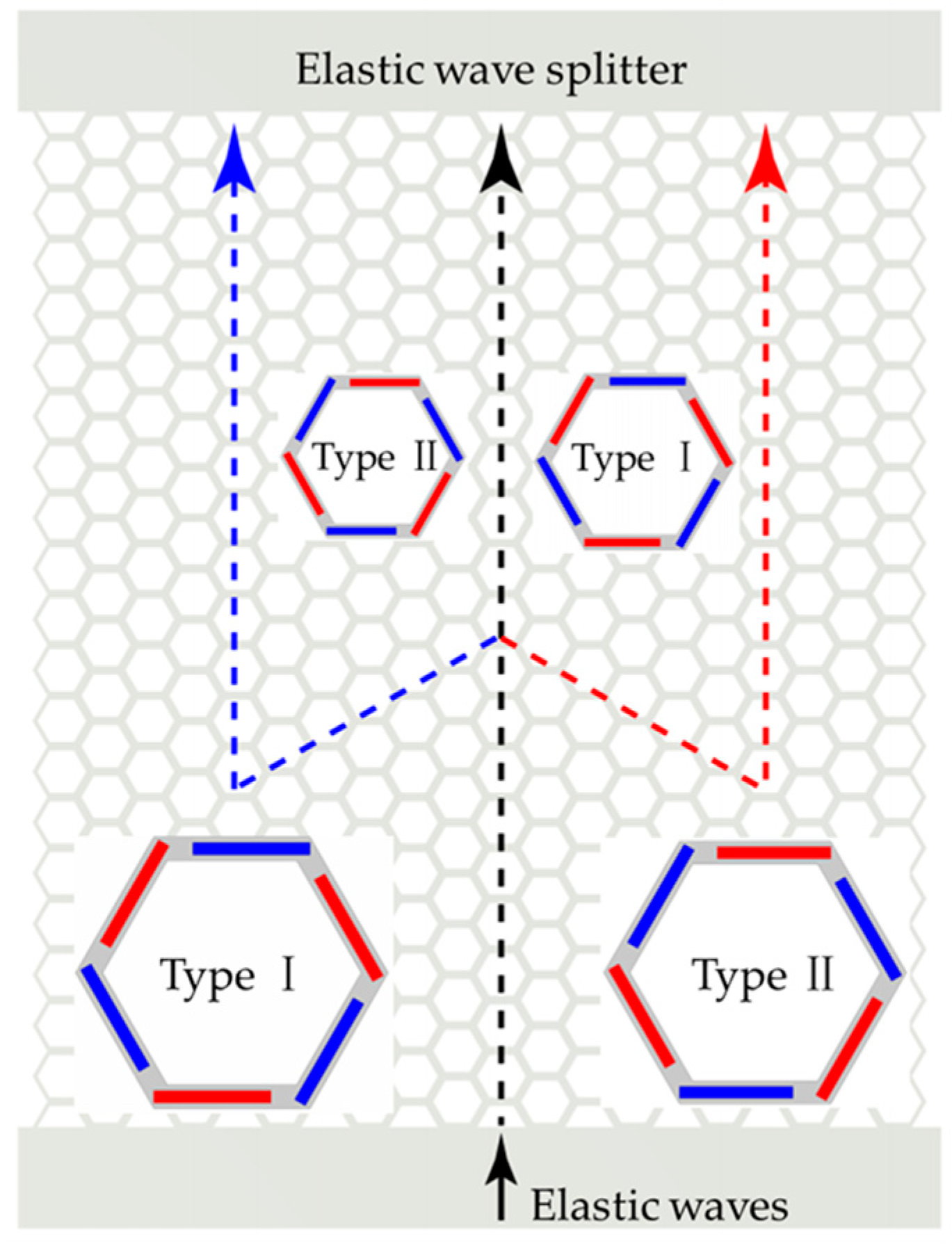 Crystals 13 00933 g001