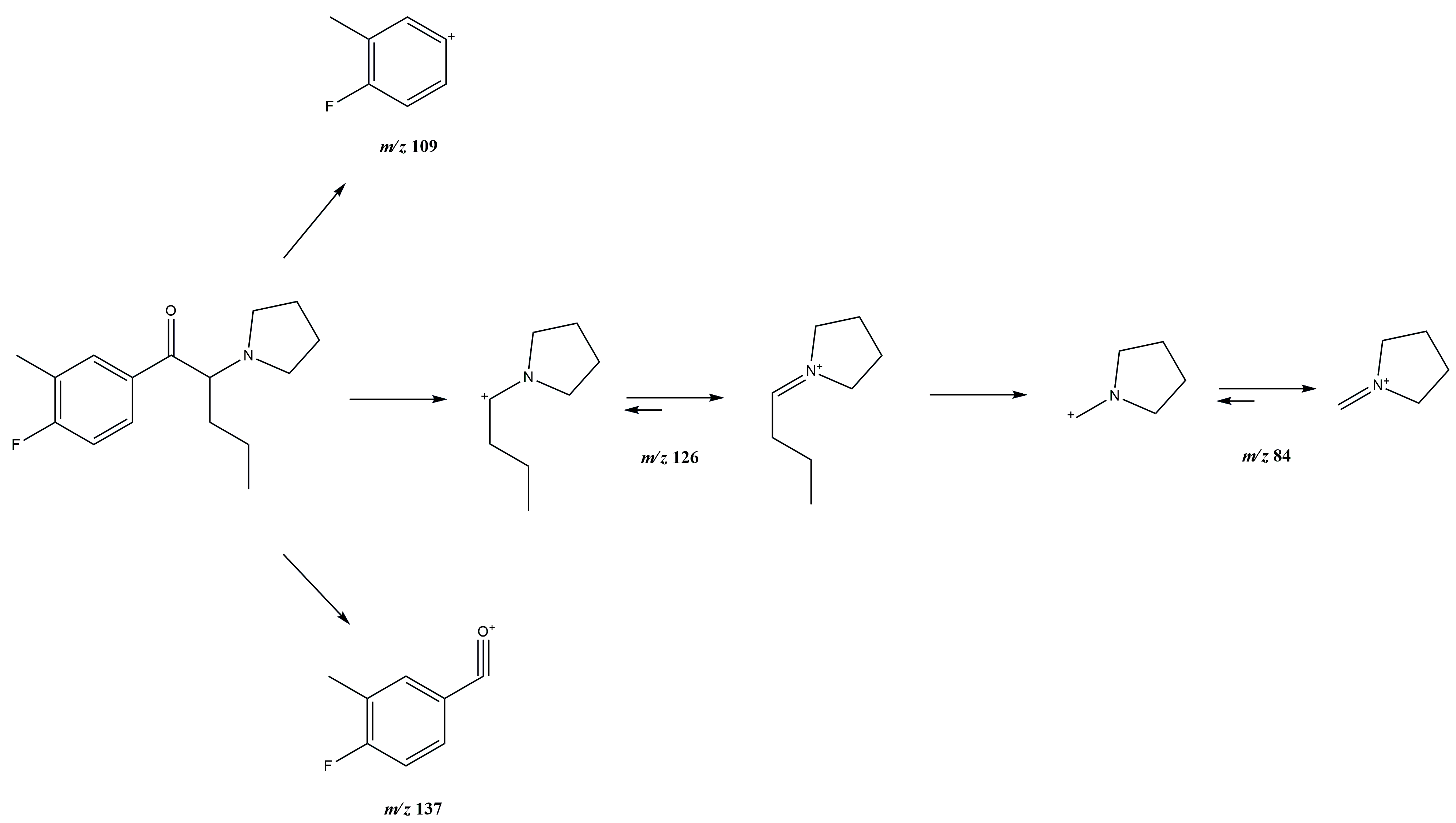 Crystals 13 00934 g003