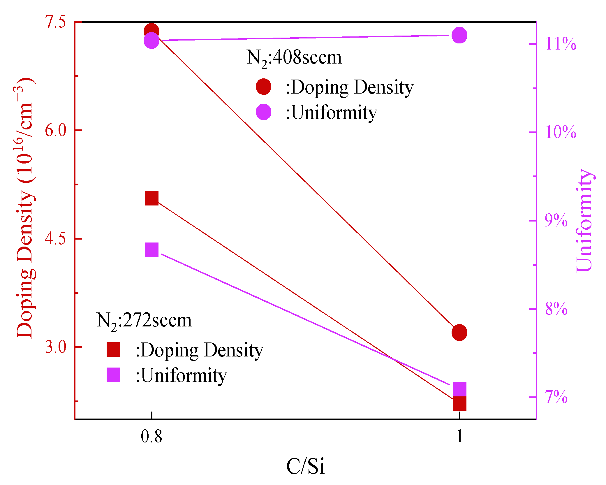 Crystals 13 00935 g003