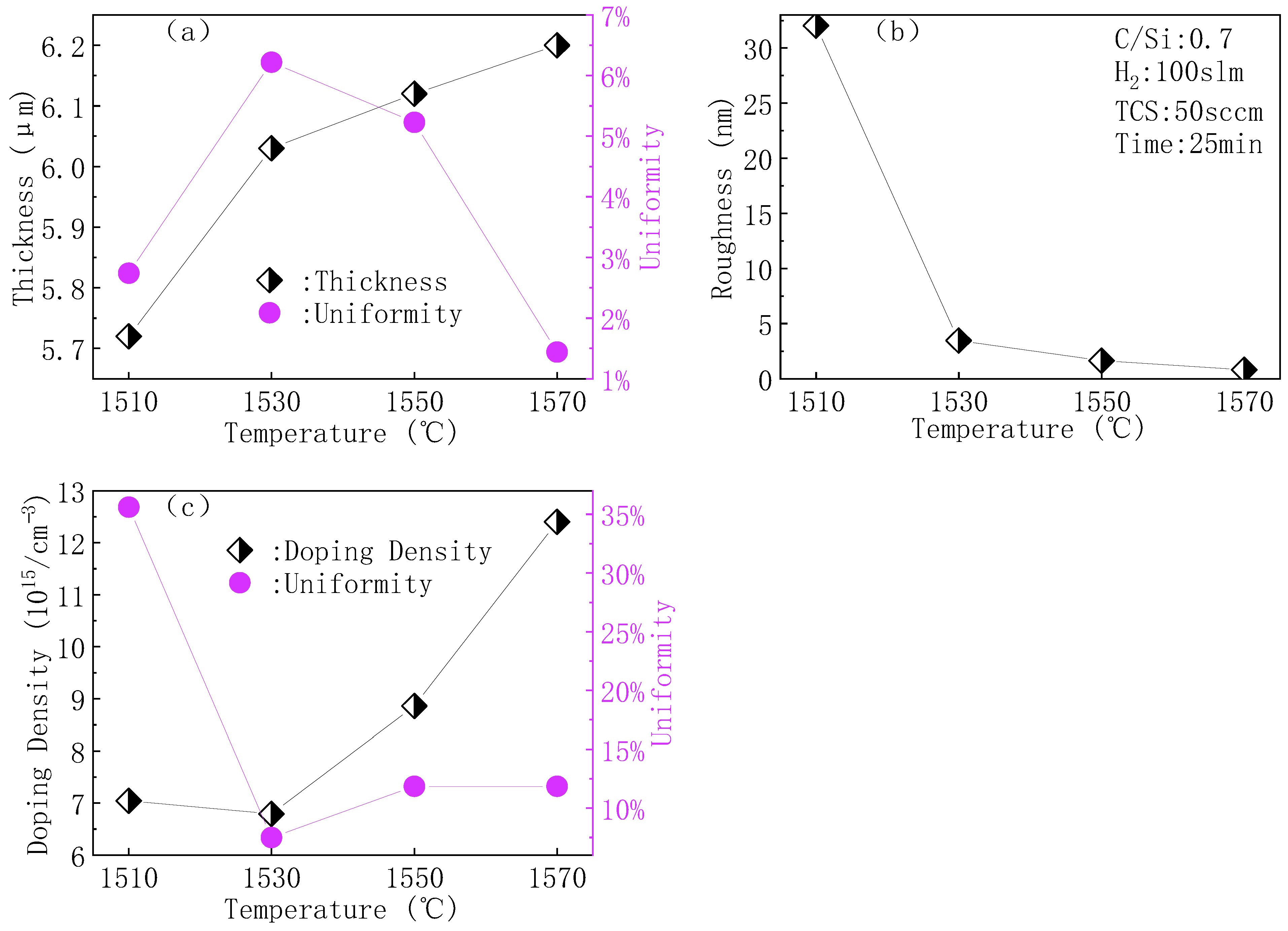 Crystals 13 00935 g006