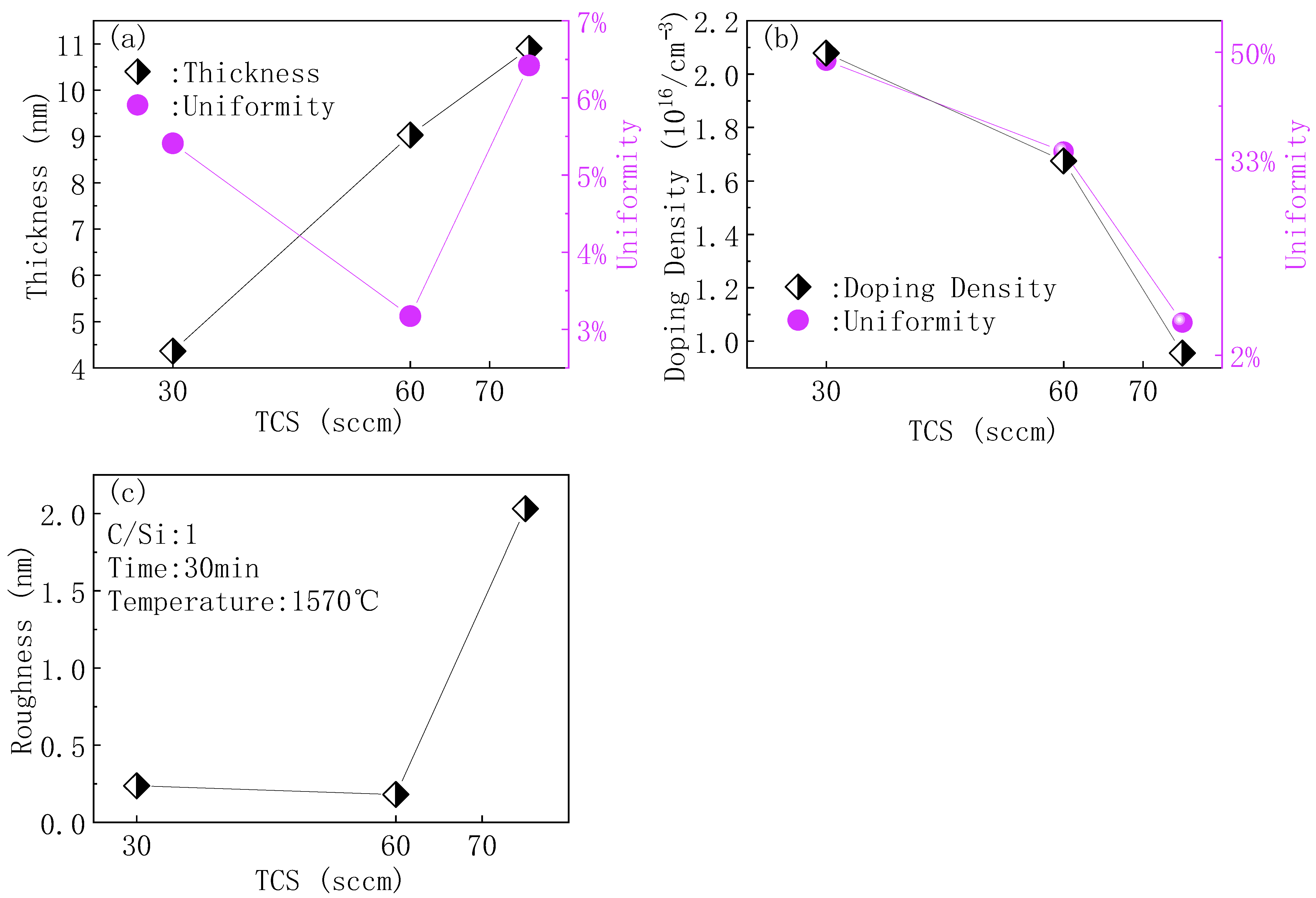 Crystals 13 00935 g007