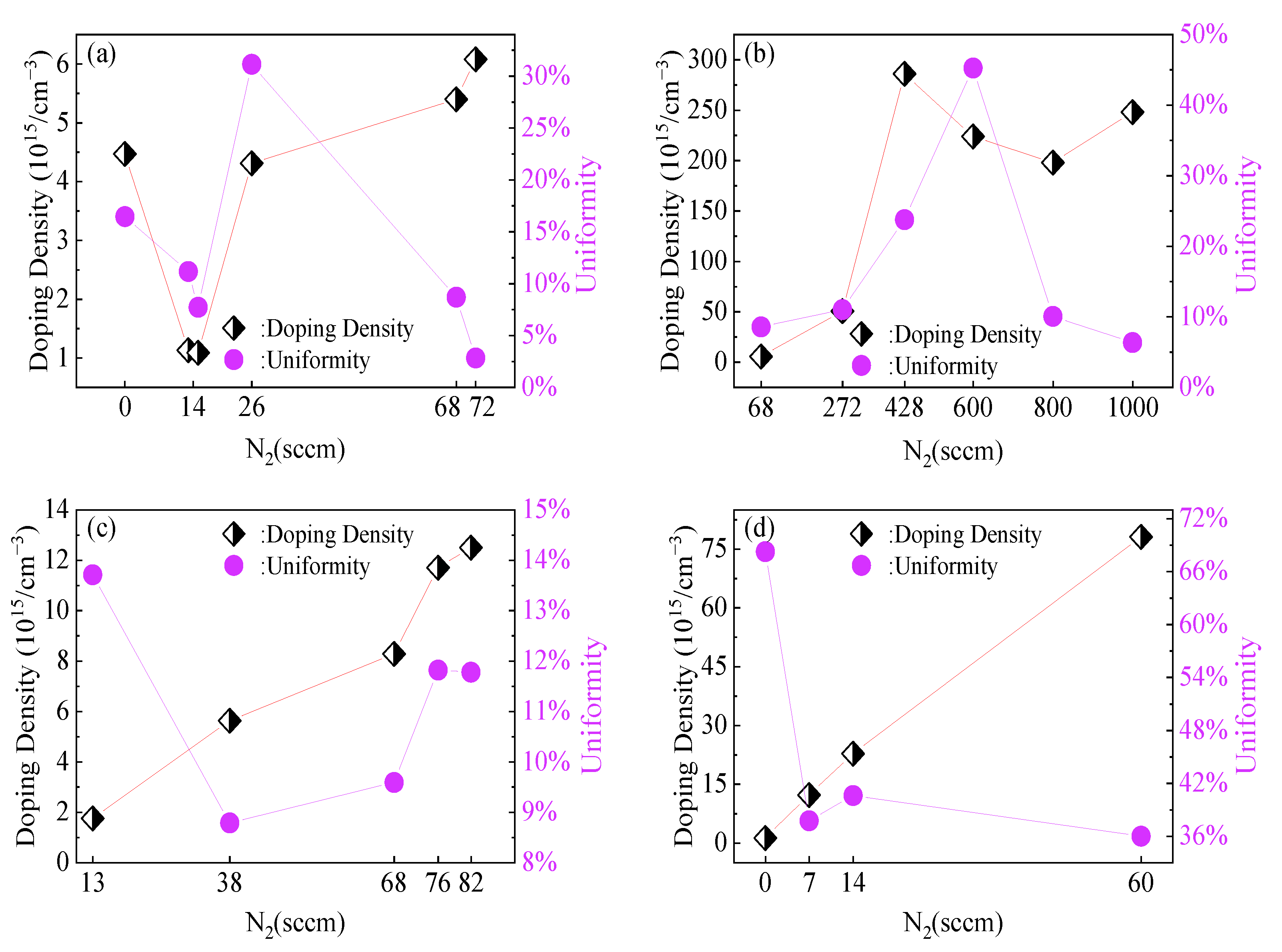 Crystals 13 00935 g008