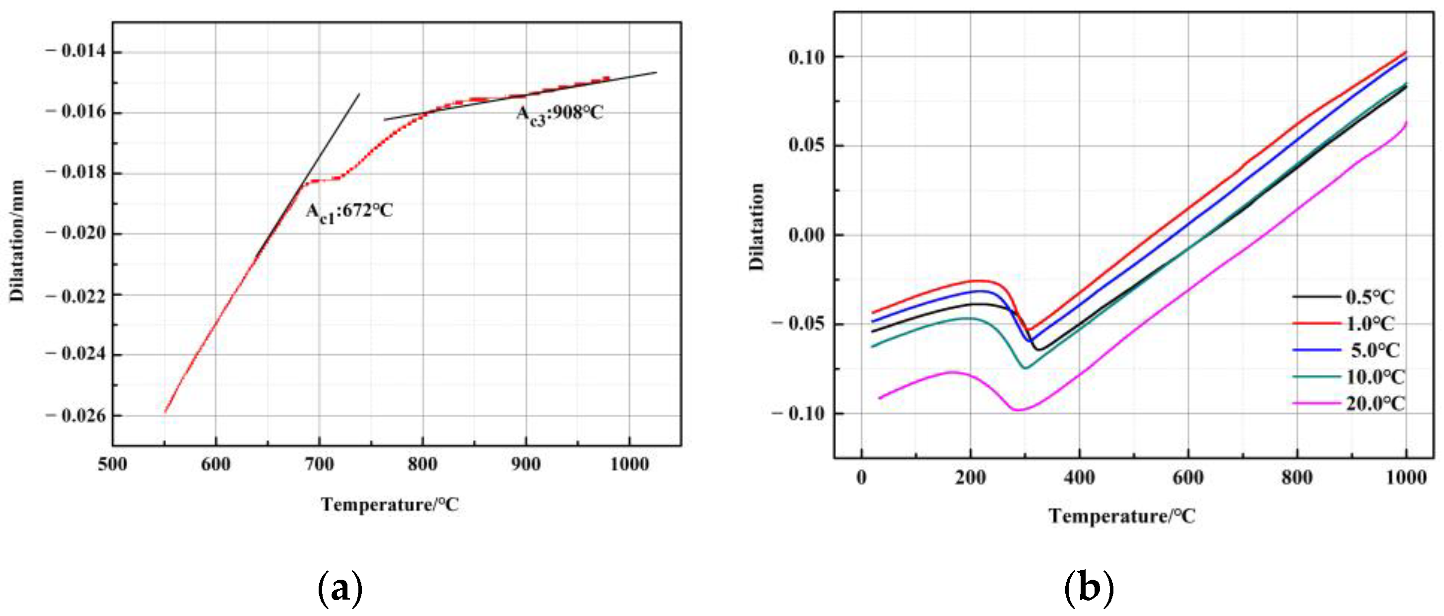 Crystals 13 00936 g001