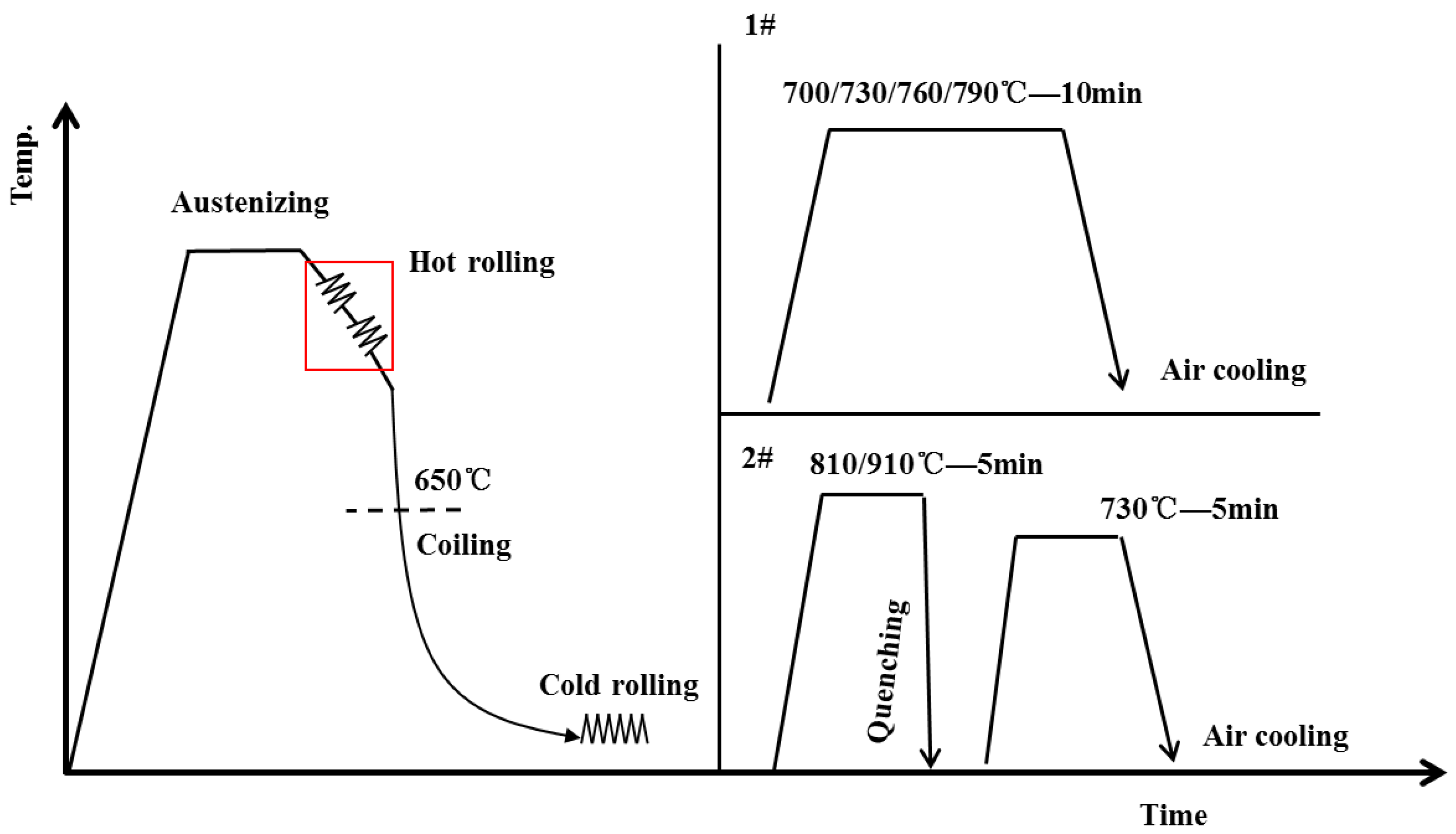 Crystals 13 00936 g002